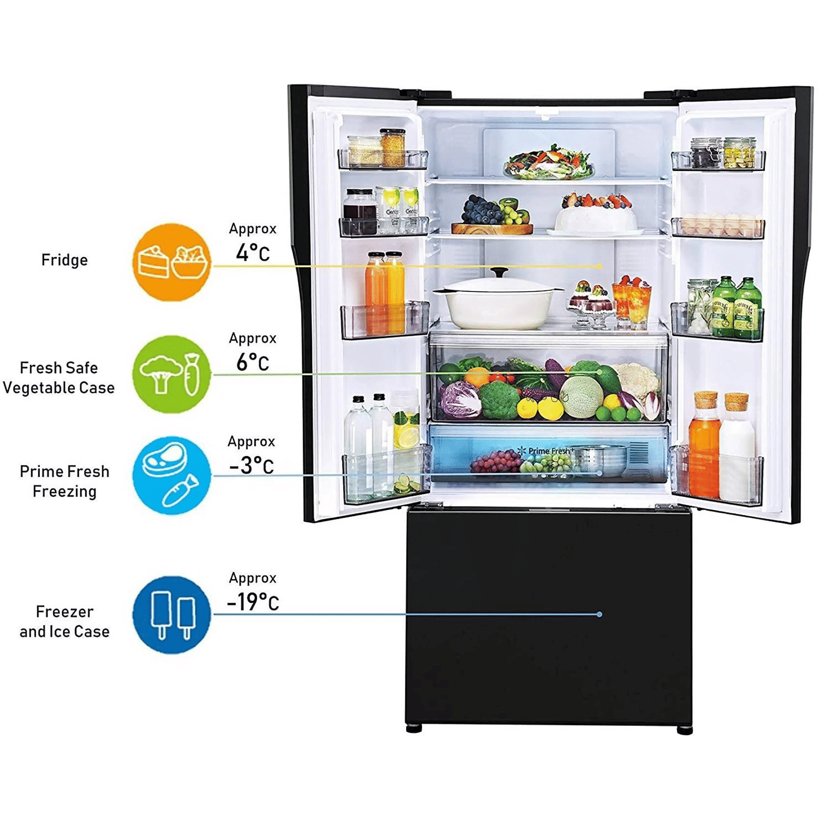 Panasonic 551 Litres 3 Star Frost Free Side by Side Refrigerator with AG Clean Technology (NR-CY550GKXZ, Black)_9