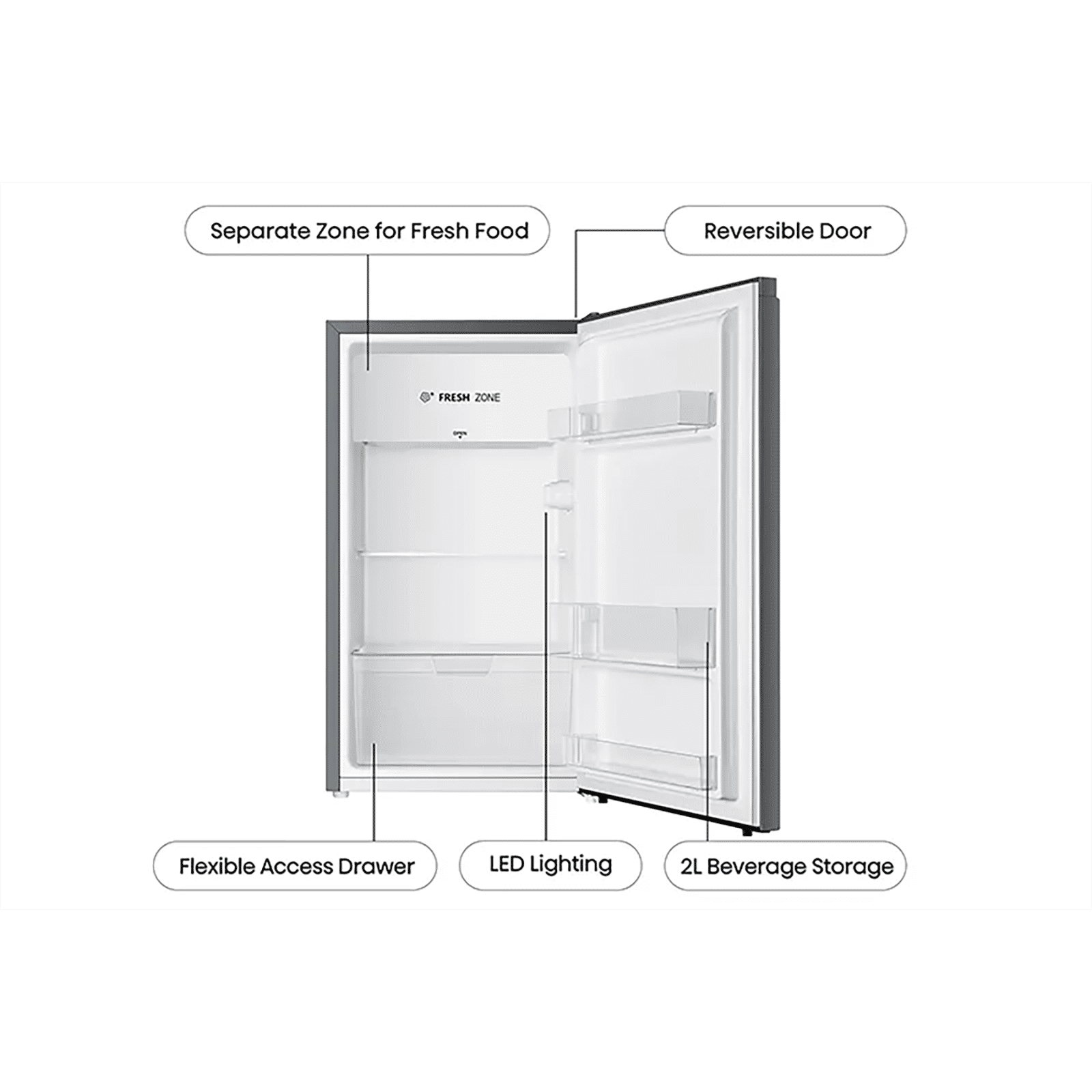 Hisense 94 Liters 2 Star Direct Cool Single Door Refrigerator with Reversible Door (RR94D4SSN, Silver)_10