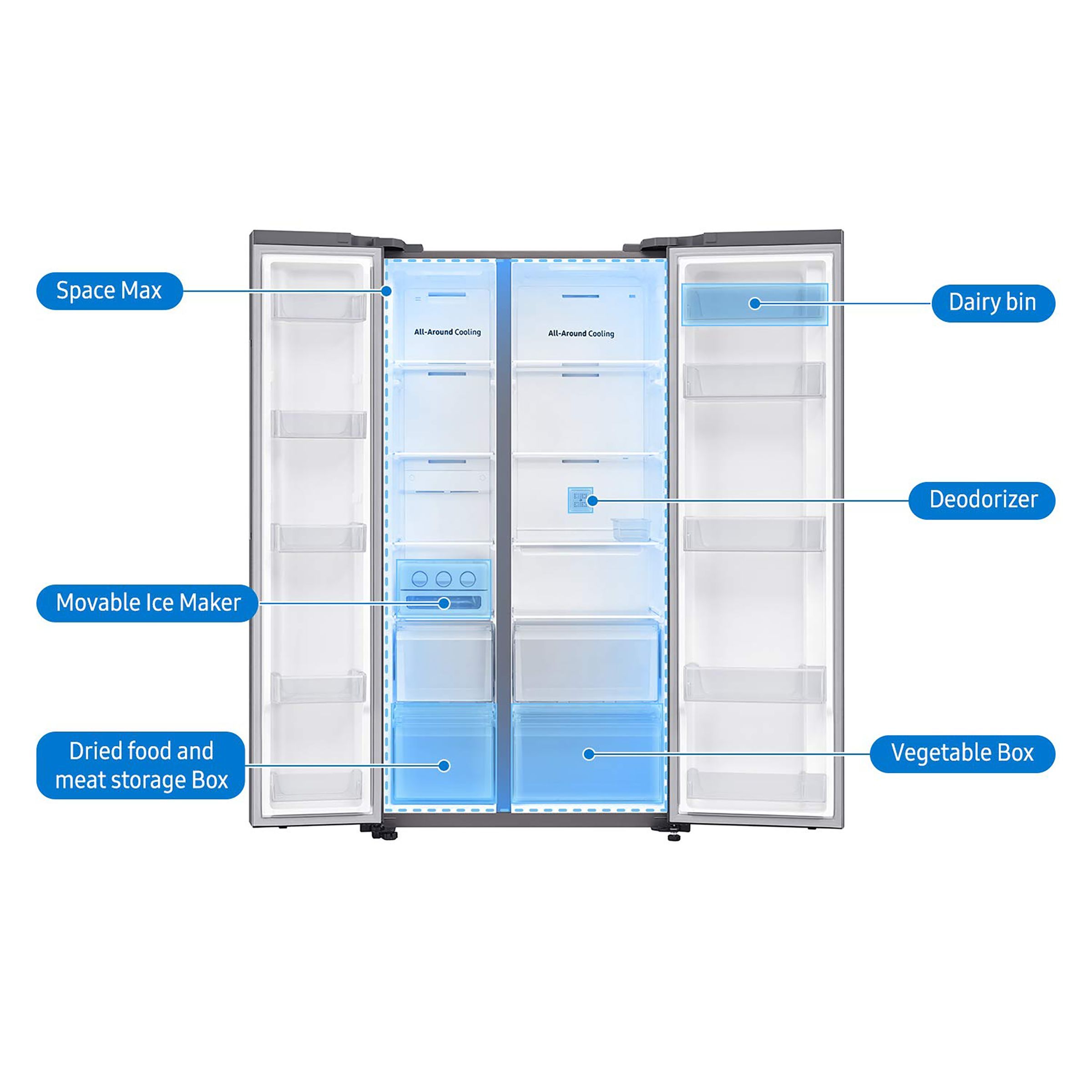 SAMSUNG 700 Litres Frost Free Double Door Refrigerator with SpaceMax Technology (RS72R5001M9/TL, Gentle Silver Matt) SAMSUNG 700 Litres Frost Free Double Door Refrigerator with SpaceMax Technology (RS72R5001M9/TL, Gentle Silver Matt)_13