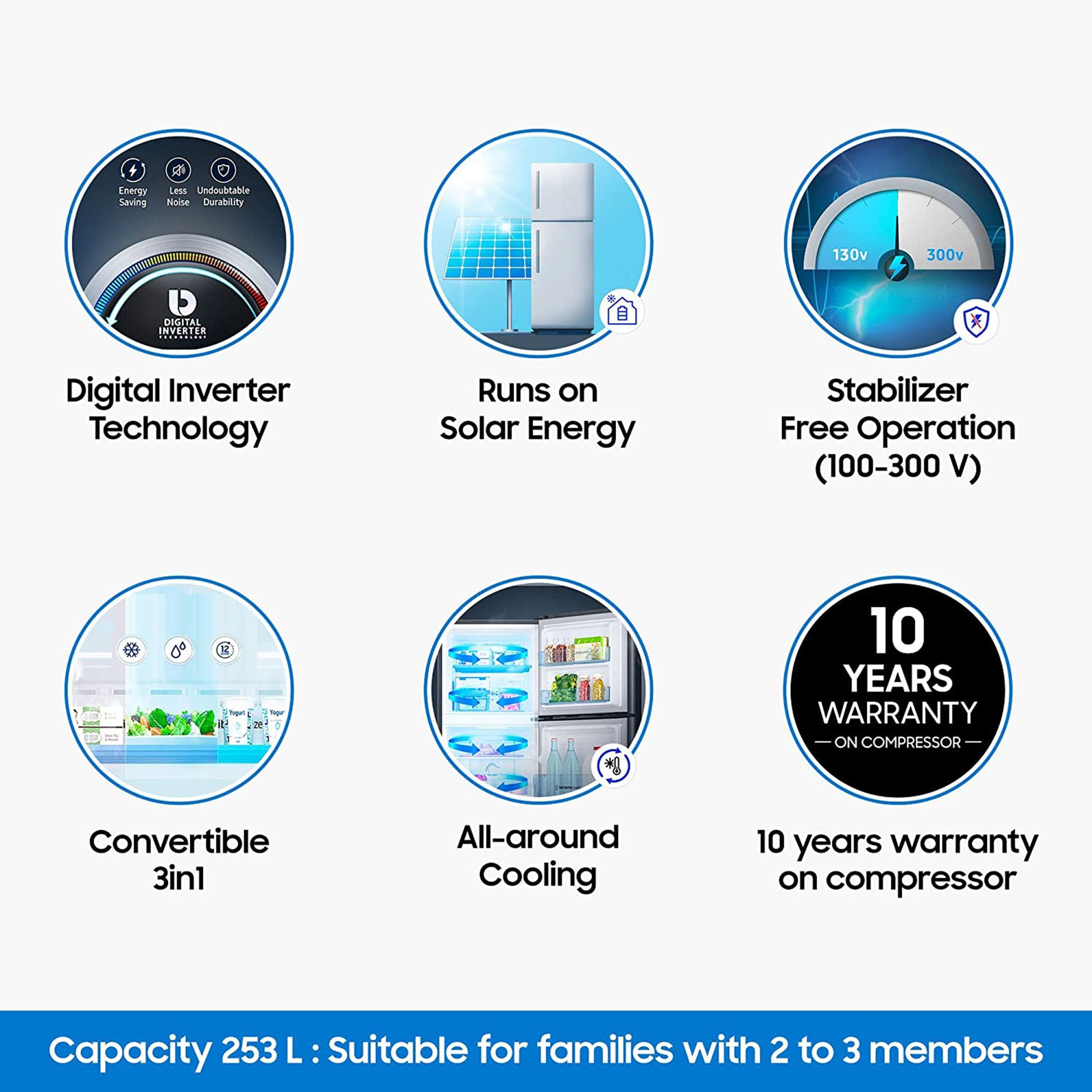 SAMSUNG 253 Litres 3 Star Frost Free Double Door Convertible Refrigerator with All-around Cooling Technology (RT28T3743S8/HL, Elegant Inox)_13