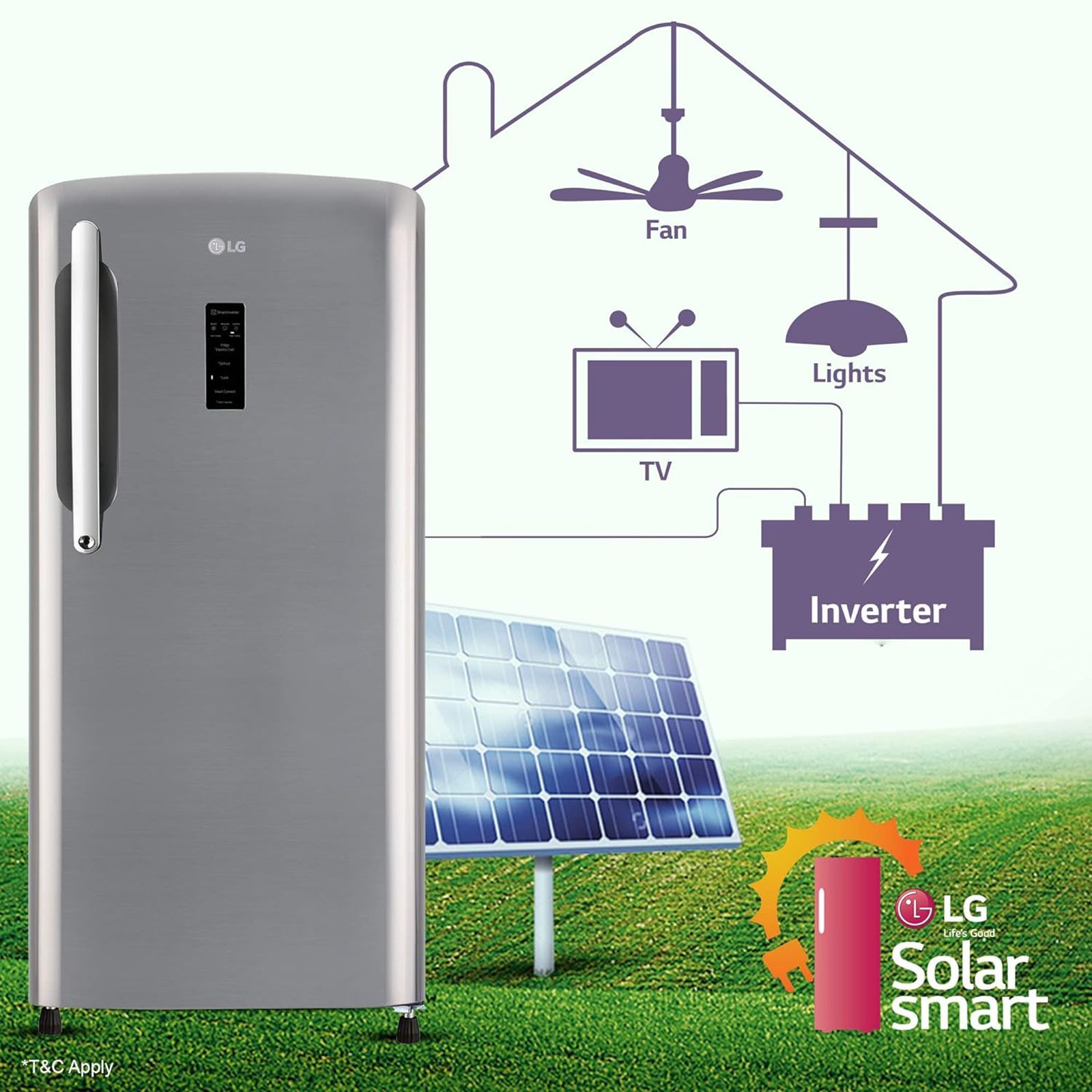 LG 201 Litres 4 Star Direct Cool Single Door Refrigerator with Smart Connect (GL-B211CPZY, Dim Grey)_11
