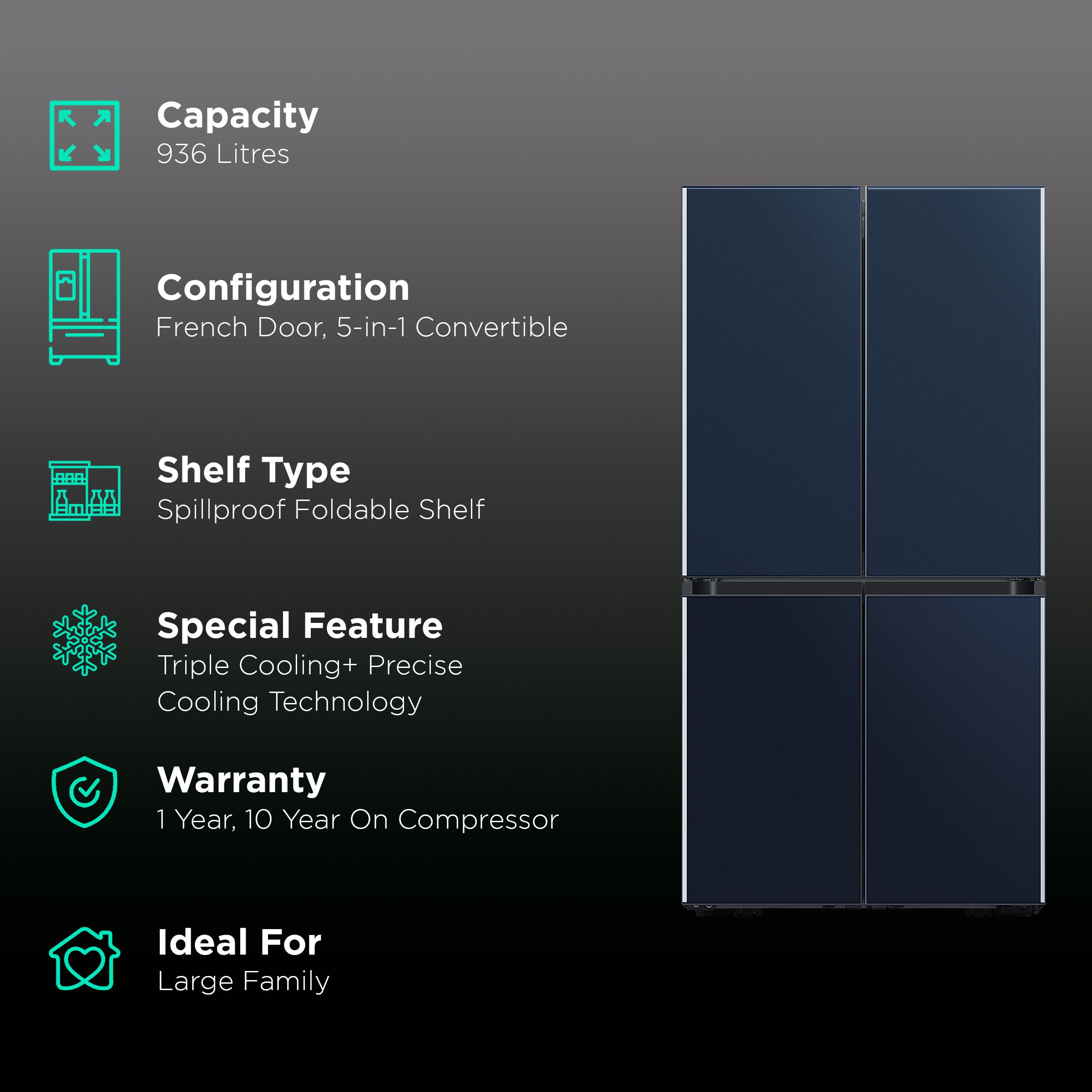 SAMSUNG Bespoke 936 Litres Frost Free French Door Smart Wi-Fi Enabled Refrigerator with Water Dispenser (RF90A92W3AP/TL, Glam Navy)_2