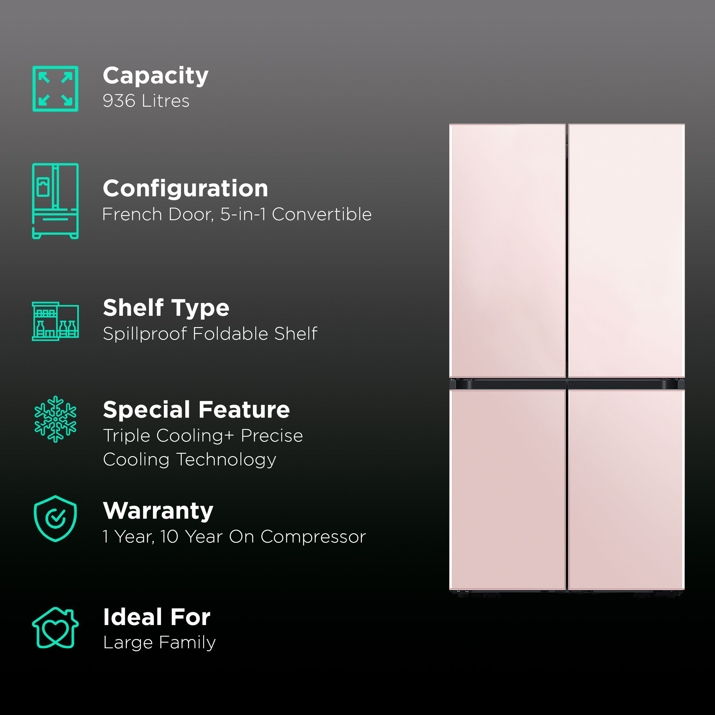 SAMSUNG Bespoke 936 Litres Frost Free French Door Smart Wi-Fi Enabled Refrigerator with Water Dispenser (RF90A92W3AP/TL, Glam Pink)_2