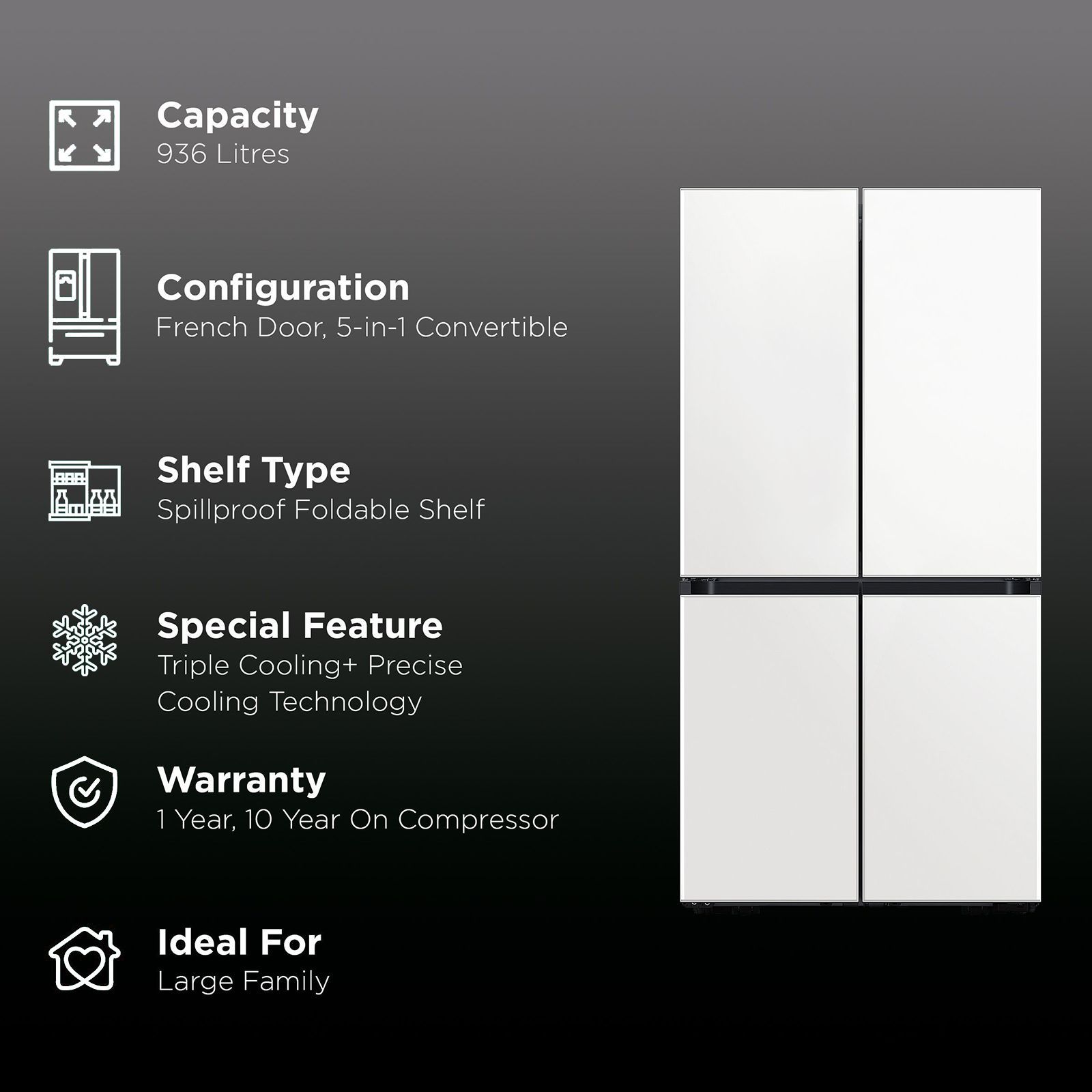 SAMSUNG Bespoke 936 Litres Frost Free French Door Smart Wi-Fi Enabled Refrigerator with Water Dispenser (RF90A92W3AP/TL, Glam White)_2