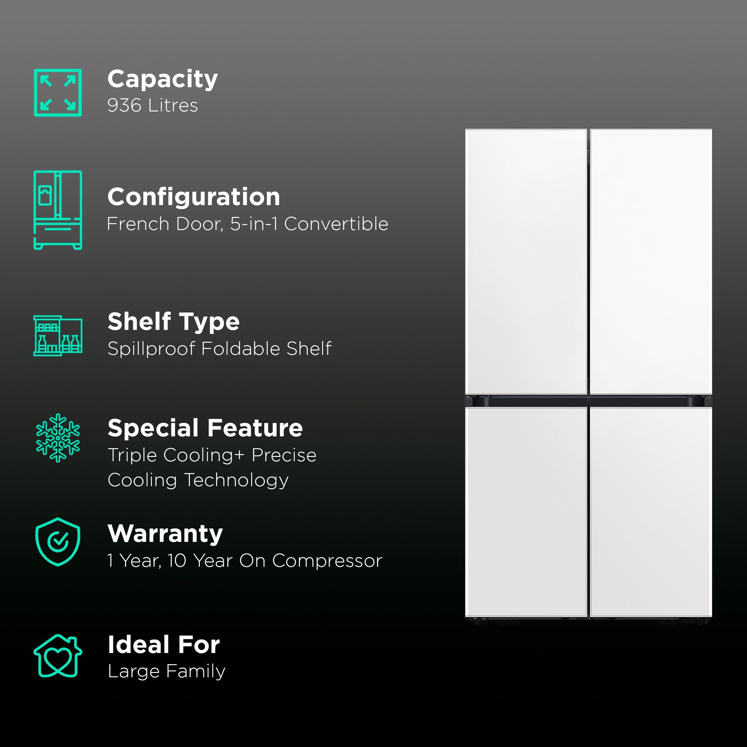 SAMSUNG Bespoke 936 Litres Frost Free French Door Smart Wi-Fi Enabled Refrigerator with Water Dispenser (RF90A92W3AP/TL, Glam White)_2