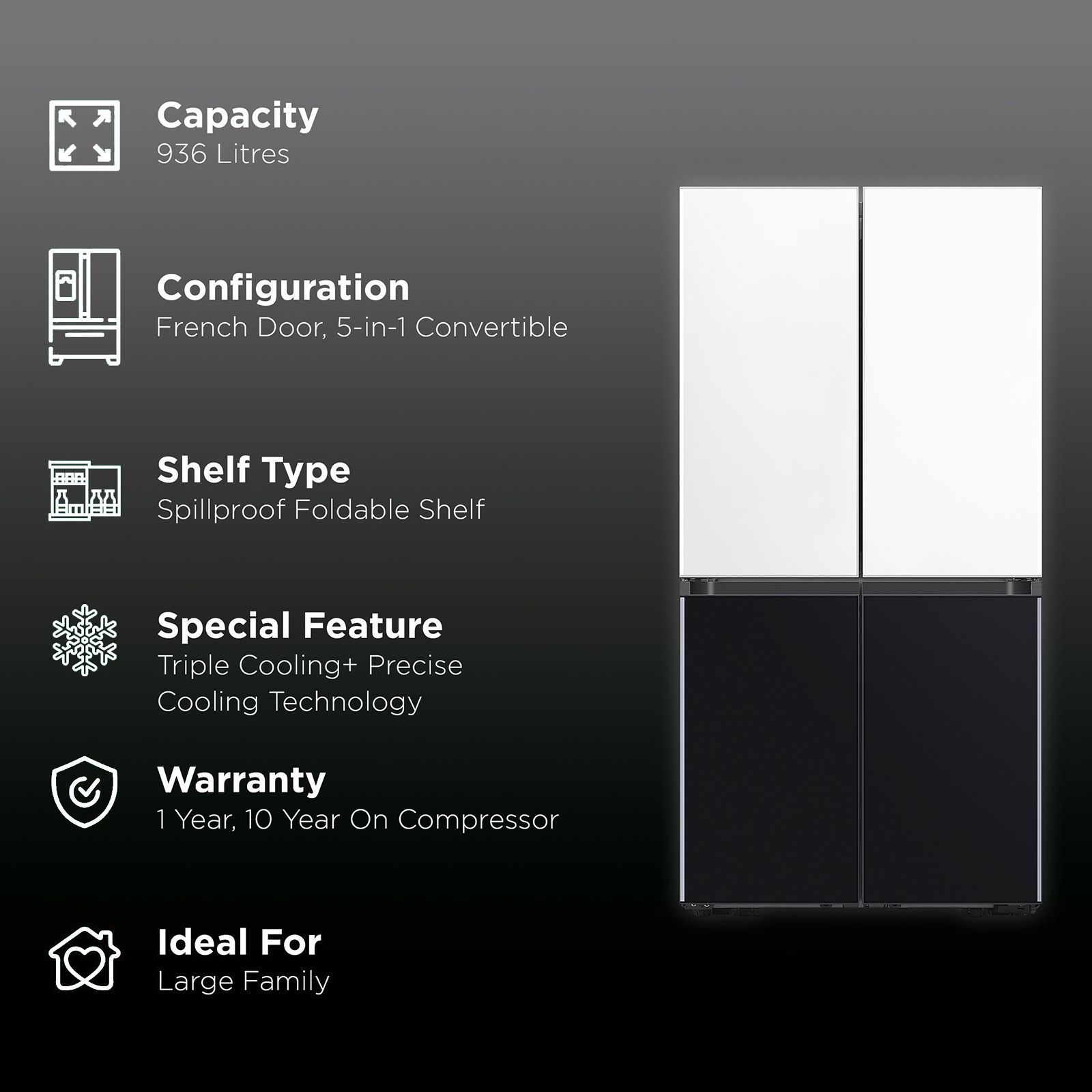 SAMSUNG Bespoke 936 Litres Frost Free French Door Smart Wi-Fi Enabled Refrigerator with Water Dispenser (RF90A92W3AP/TL, Glam White/Charcoal Black)_2