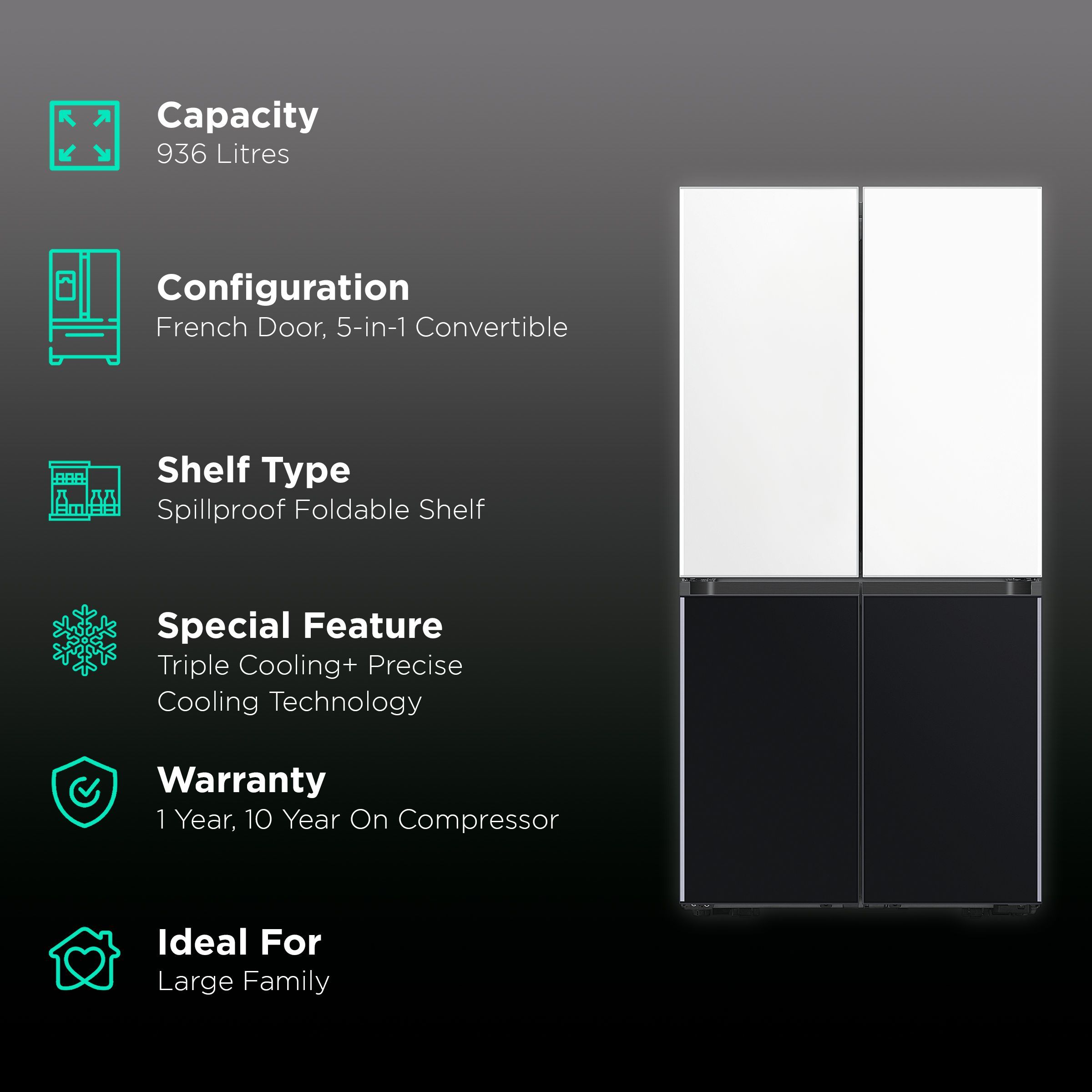 SAMSUNG Bespoke 936 Litres Frost Free French Door Smart Wi-Fi Enabled Refrigerator with Water Dispenser (RF90A92W3AP/TL, Glam White/Charcoal Black)_2