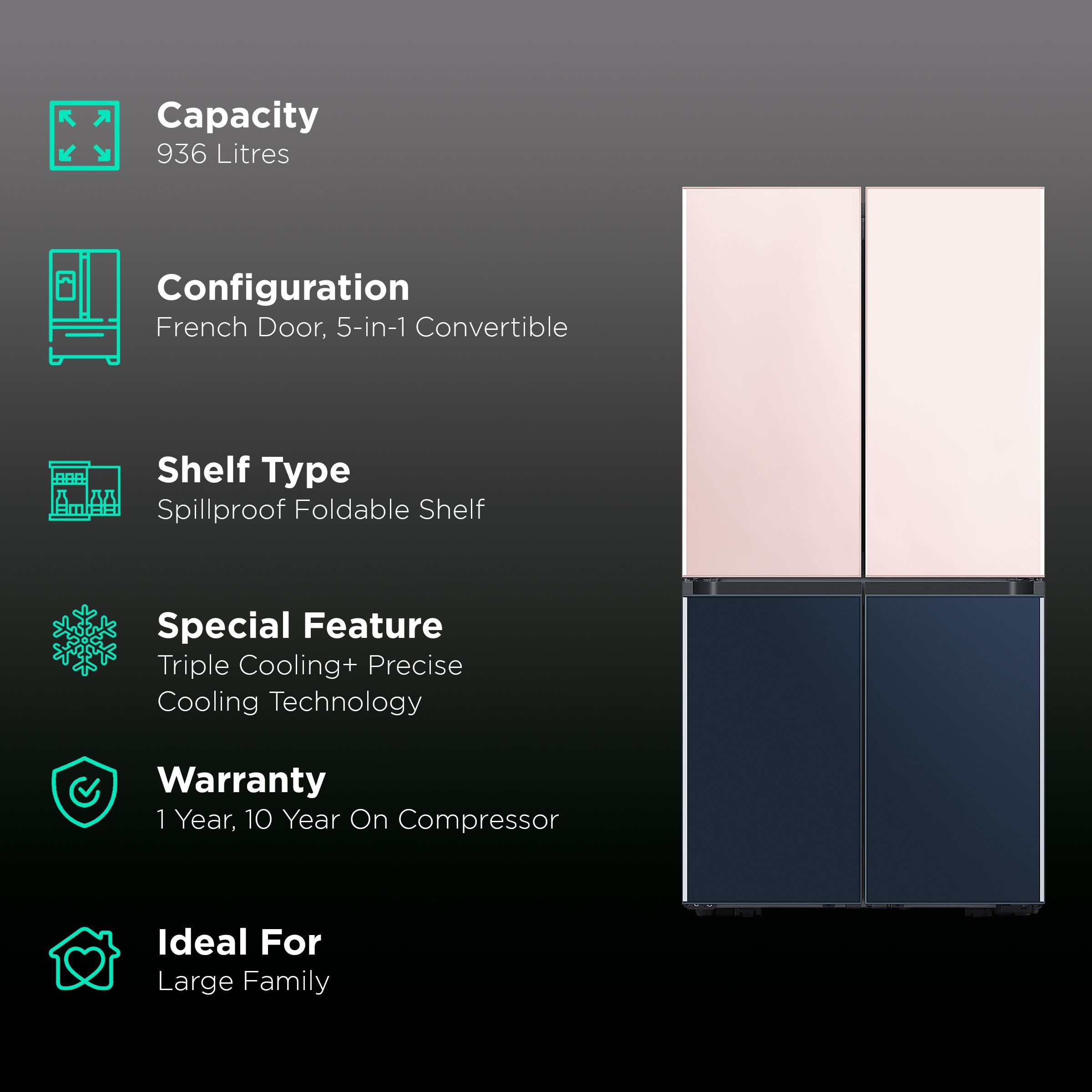 SAMSUNG Bespoke 936 Litres Frost Free French Door Smart Wi-Fi Enabled Refrigerator with Water Dispenser (RF90A92W3AP/TL, Glam Pink/Glam Navy)_2