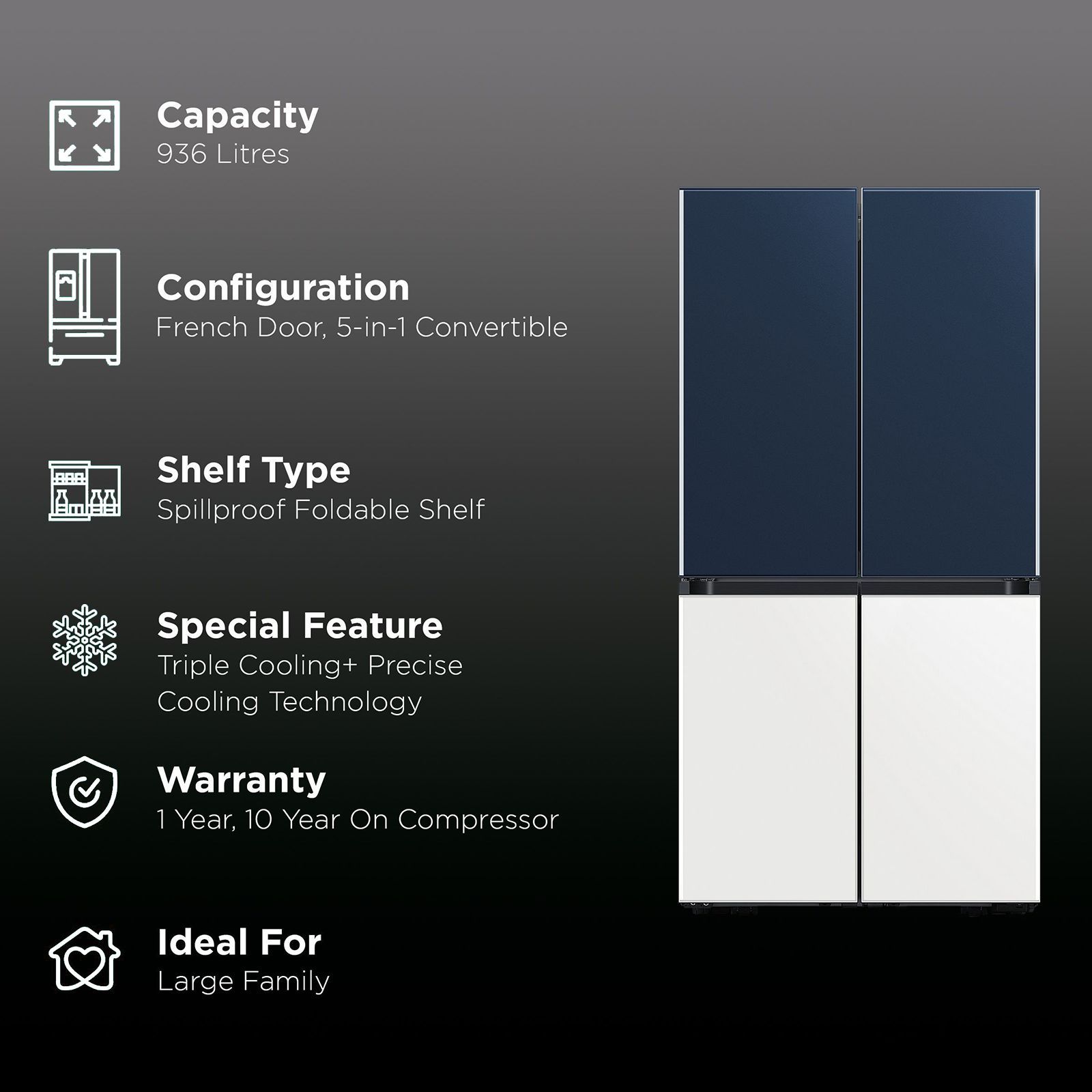 SAMSUNG Bespoke 936 Litres Frost Free French Door Smart Wi-Fi Enabled Refrigerator with Water Dispenser (RF90A92W3AP/TL, Glam Navy/Glam White)_2