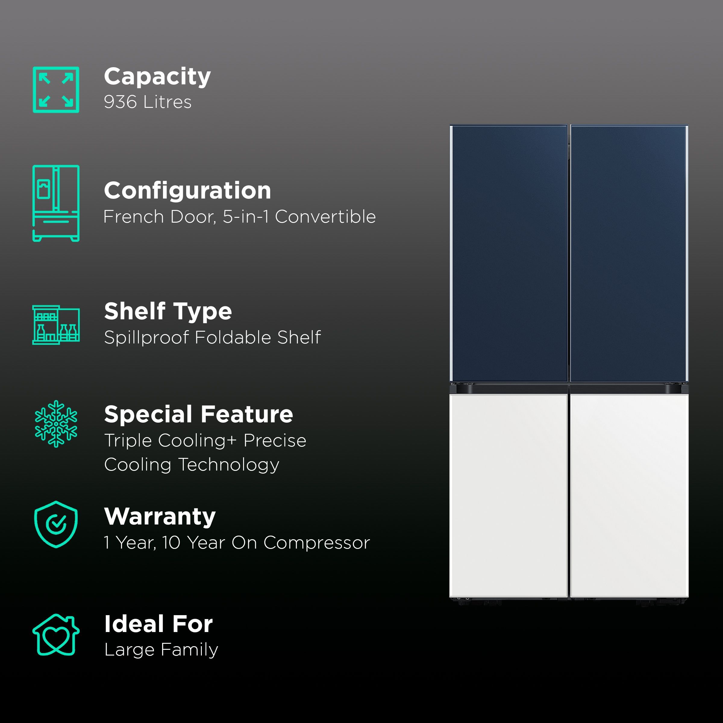 SAMSUNG Bespoke 936 Litres Frost Free French Door Smart Wi-Fi Enabled Refrigerator with Water Dispenser (RF90A92W3AP/TL, Glam Navy/Glam White)_2