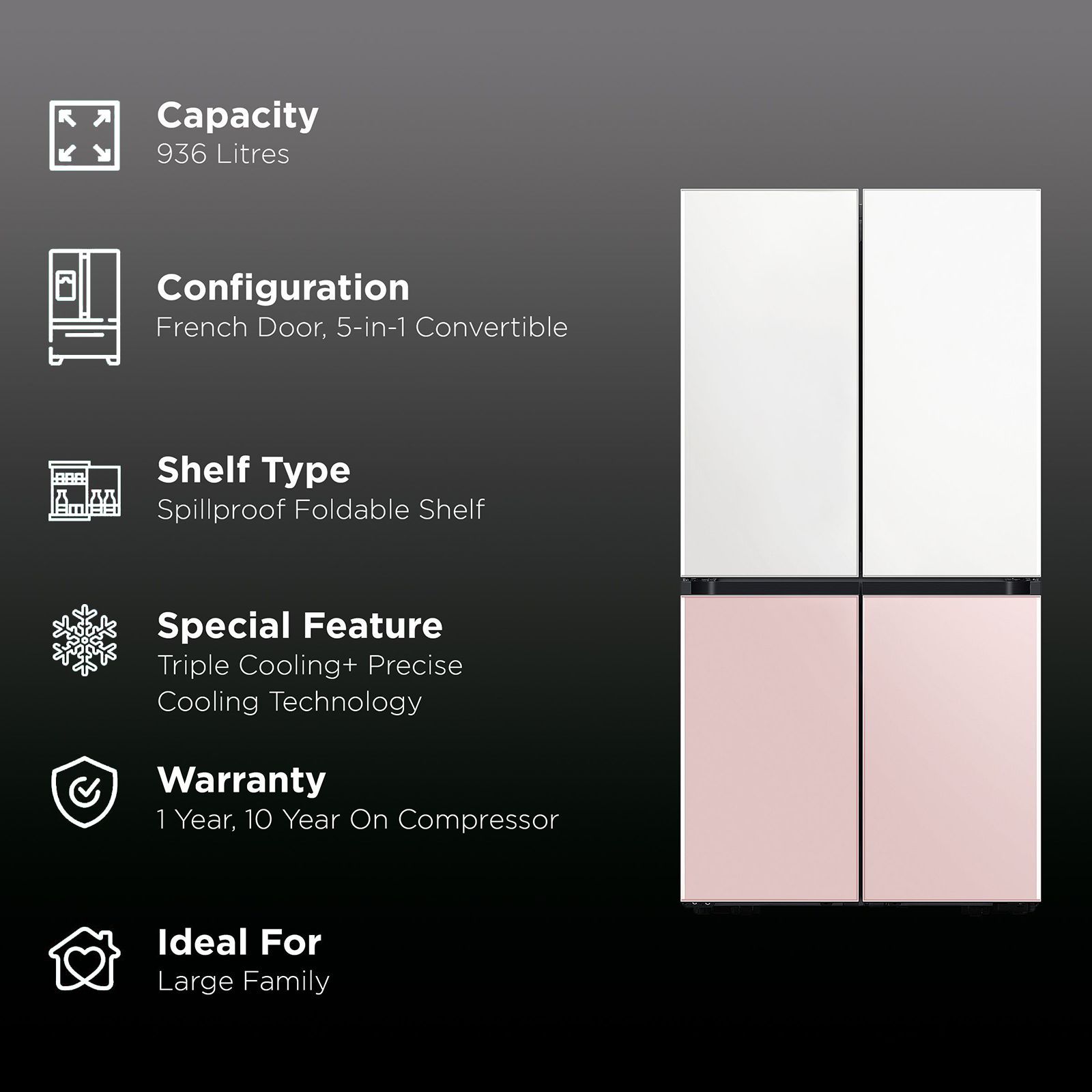 SAMSUNG Bespoke 936 Litres Frost Free French Door Smart Wi-Fi Enabled Refrigerator with Water Dispenser (RF90A92W3AP/TL, Glam White/Glam Pink)_2