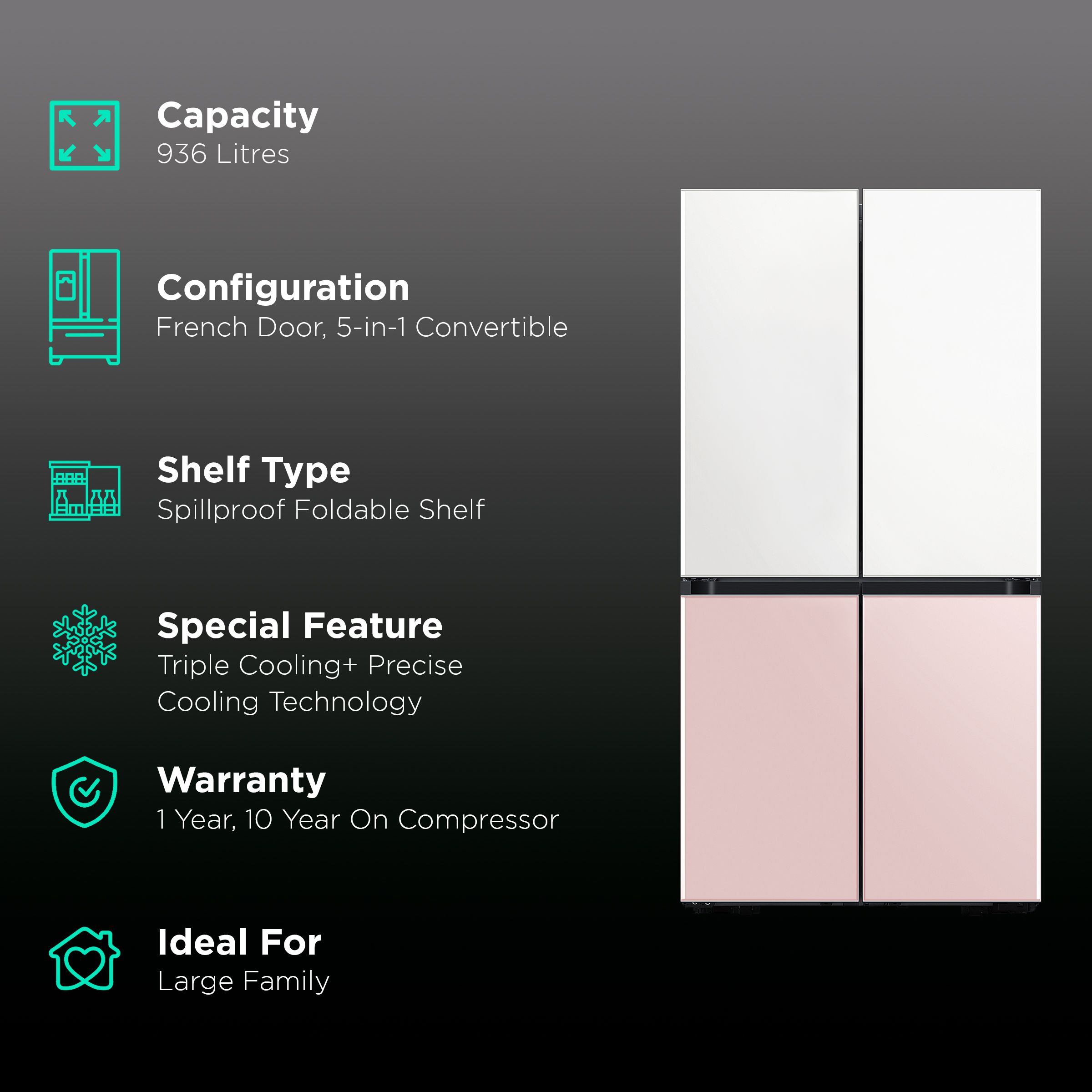 SAMSUNG Bespoke 936 Litres Frost Free French Door Smart Wi-Fi Enabled Refrigerator with Water Dispenser (RF90A92W3AP/TL, Glam White/Glam Pink)_2