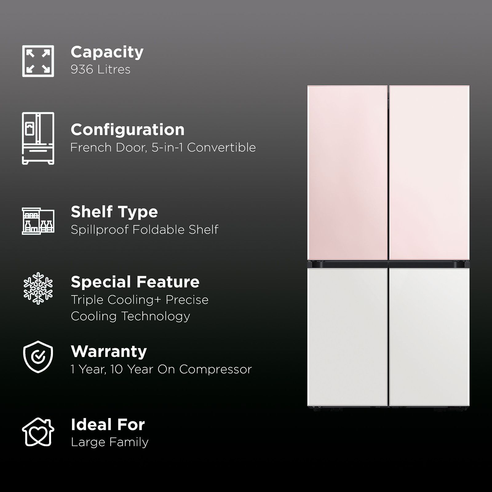 SAMSUNG Bespoke 936 Litres Frost Free French Door Smart Wi-Fi Enabled Refrigerator with Water Dispenser (RF90A92W3AP/TL, Glam Pink/Glam White)_2