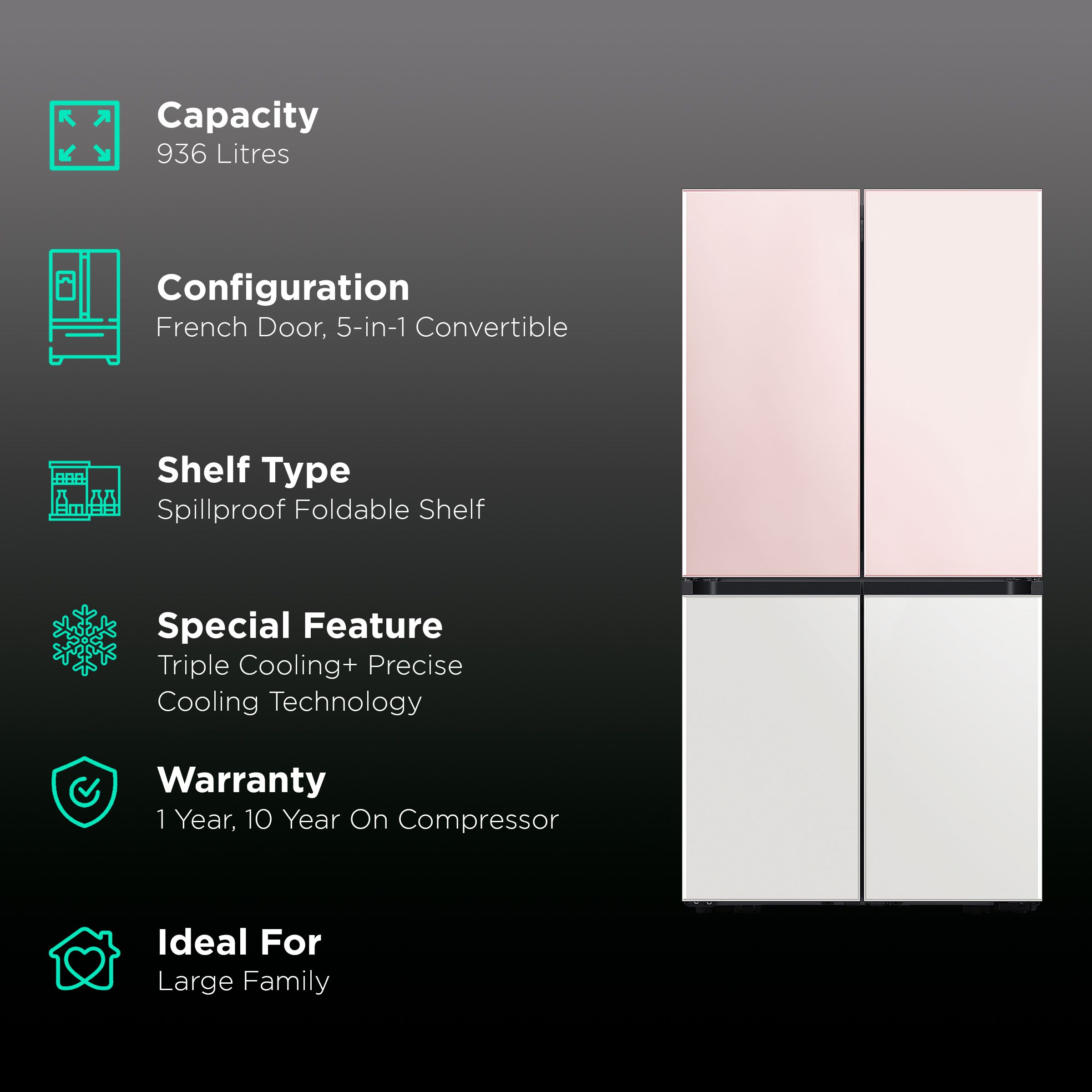 SAMSUNG Bespoke 936 Litres Frost Free French Door Smart Wi-Fi Enabled Refrigerator with Water Dispenser (RF90A92W3AP/TL, Glam Pink/Glam White)_2