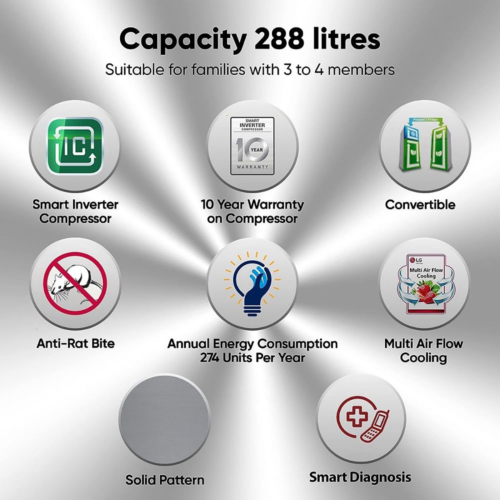 LG 288 Litres 2 Star Frost Free Double Door Convertible Refrigerator with Multi Air Flow (GL-S322SPZY.APZZEB, Shiny Steel)_11