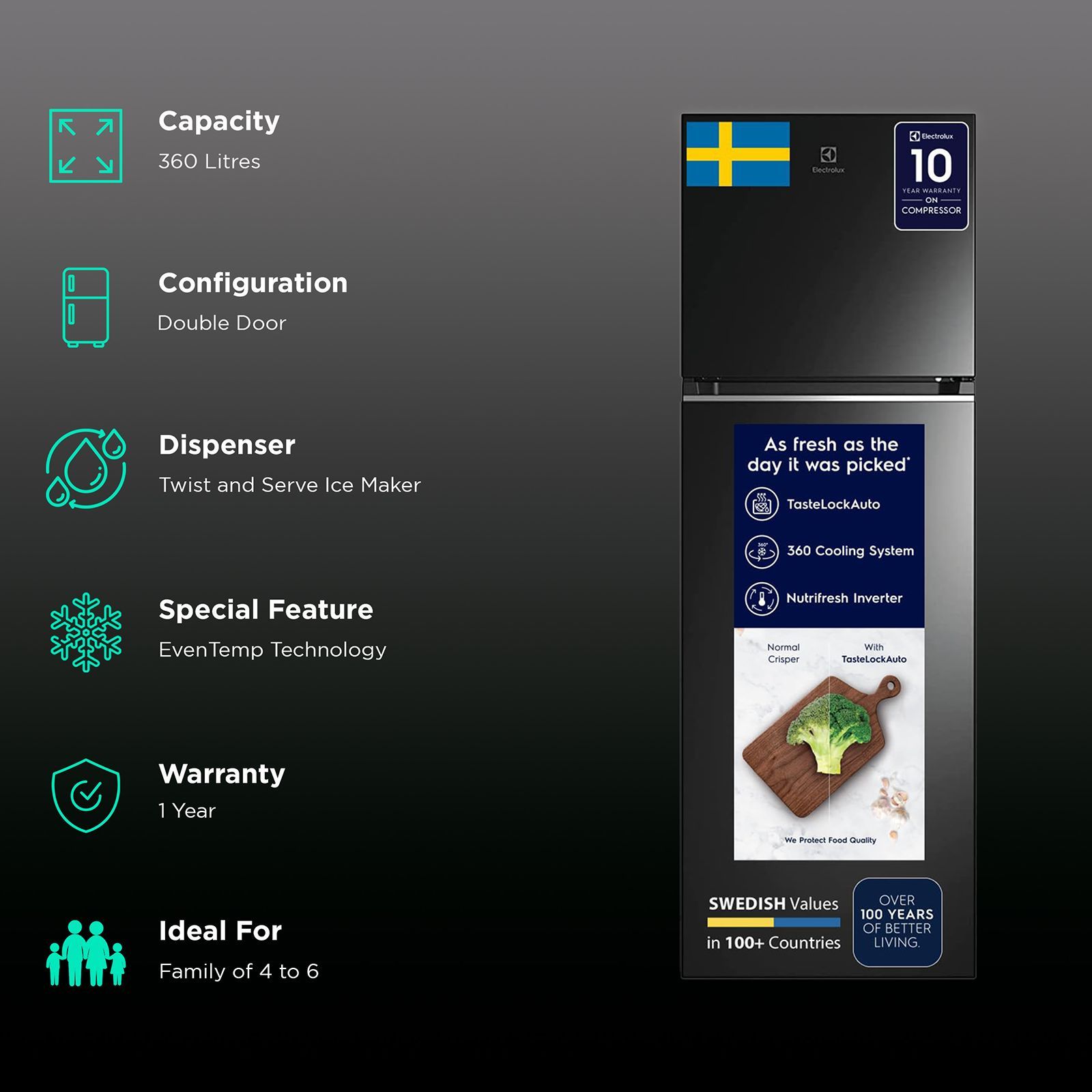 Electrolux UltimateTaste 300 341 Litres 2 Star Frost Free Double Door Refrigerator with Door Alarm (ETB3700K-H, Glossy Black Steel)_2