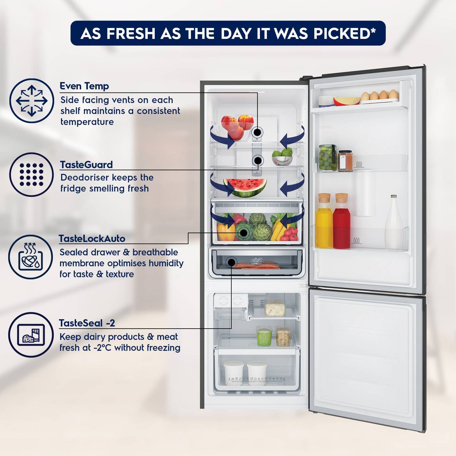 Electrolux UltimateTaste 300 335 Litres 1 Star Frost Free Double Door Bottom Mount Refrigerator with Door Alarm (EBB3702K-H, Glossy Black Steel) Electrolux UltimateTaste 300 335 Litres 1 Star Frost Free Double Door Bottom Mount Refrigerator with Door Alarm (EBB3702K-H, Glossy Black Steel)_9