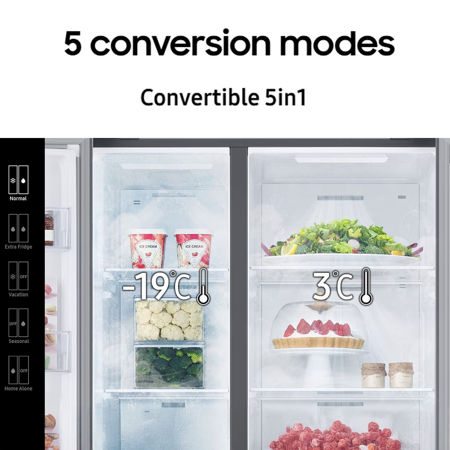 SAMSUNG 653 Litres 3 Star Auto Defrost Side by Side Convertible Refrigerator with Twin Cooling Plus (RS76CG8113SLHL, EZ Clean Steel)_12