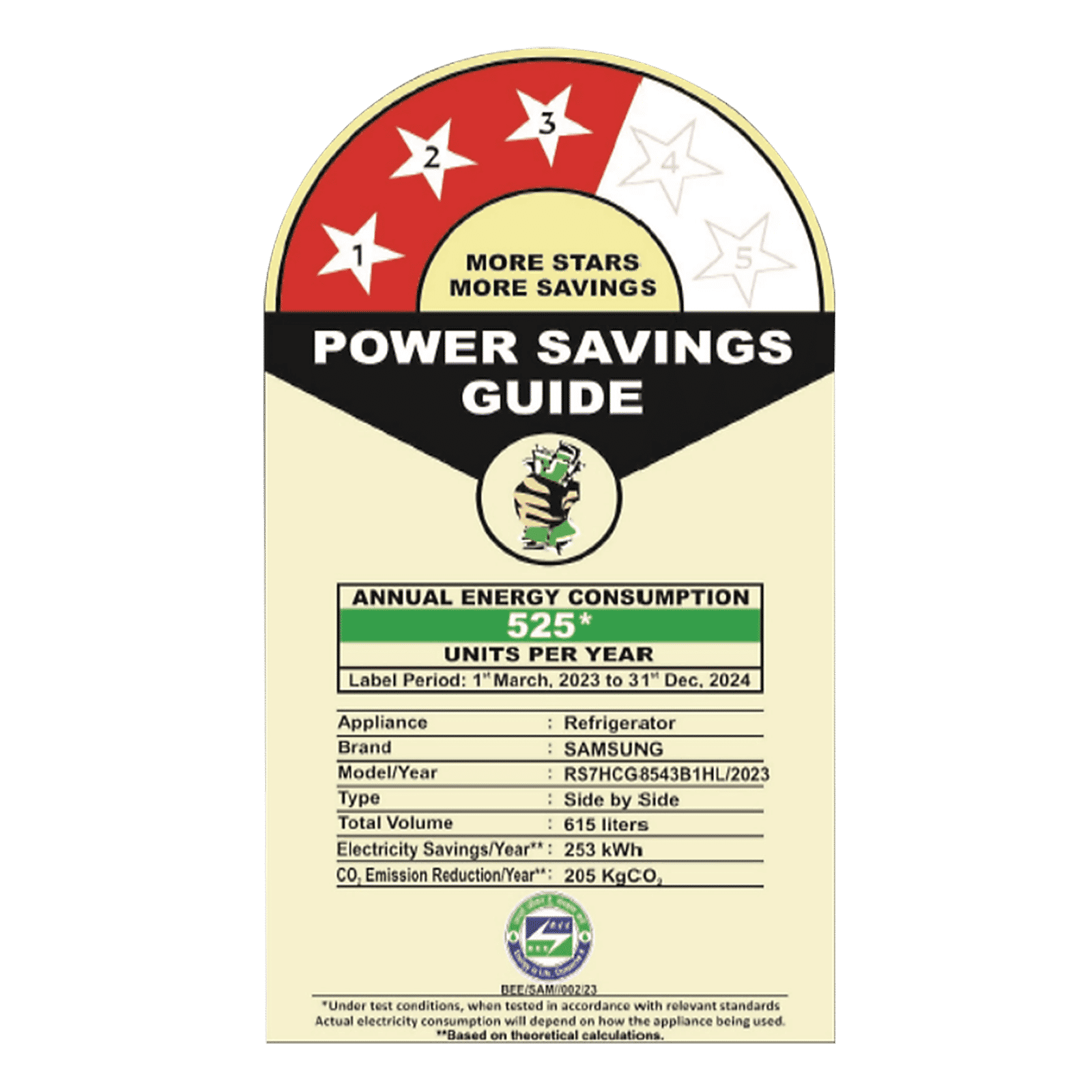 SAMSUNG 615 Litres 3 Star Auto Defrost Side by Side Refrigerator with Twin Cooling Plus (RS7HCG8543B1HL, Black DOI)_9