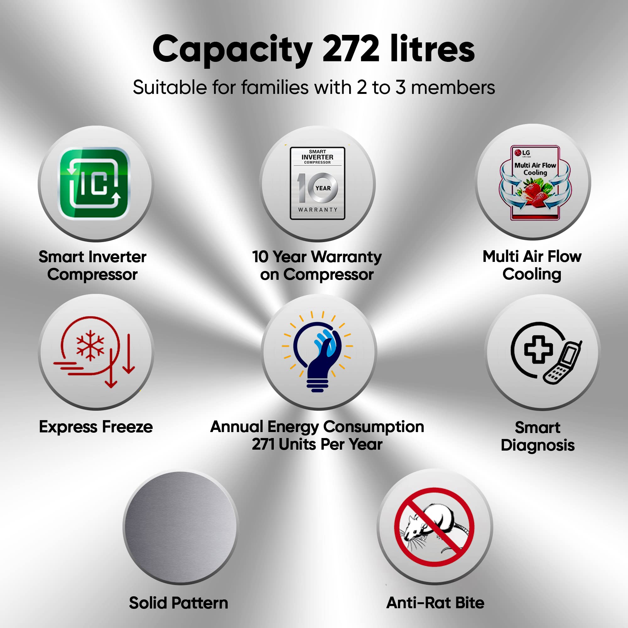 LG 272 Litres 2 Star Frost Free Double Door Refrigerator with Smart Diagnosis (GL-N312SDSY, Dazzle Steel)_15