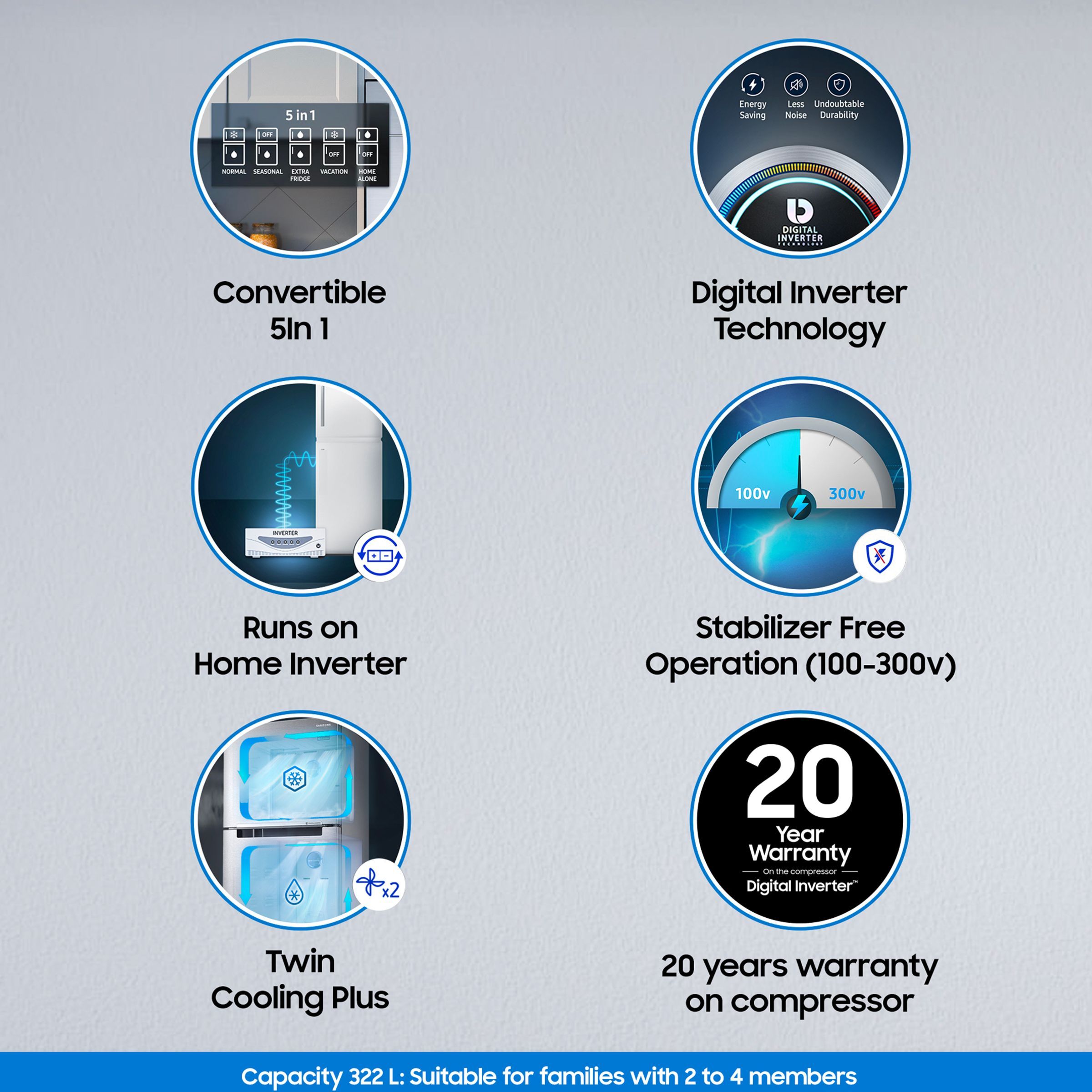 SAMSUNG 301 Litres 2 Star Frost Free Double Door Convertible Refrigerator with Twin Cooling Plus (RT34C4522B1/HL, Black Matt)_14