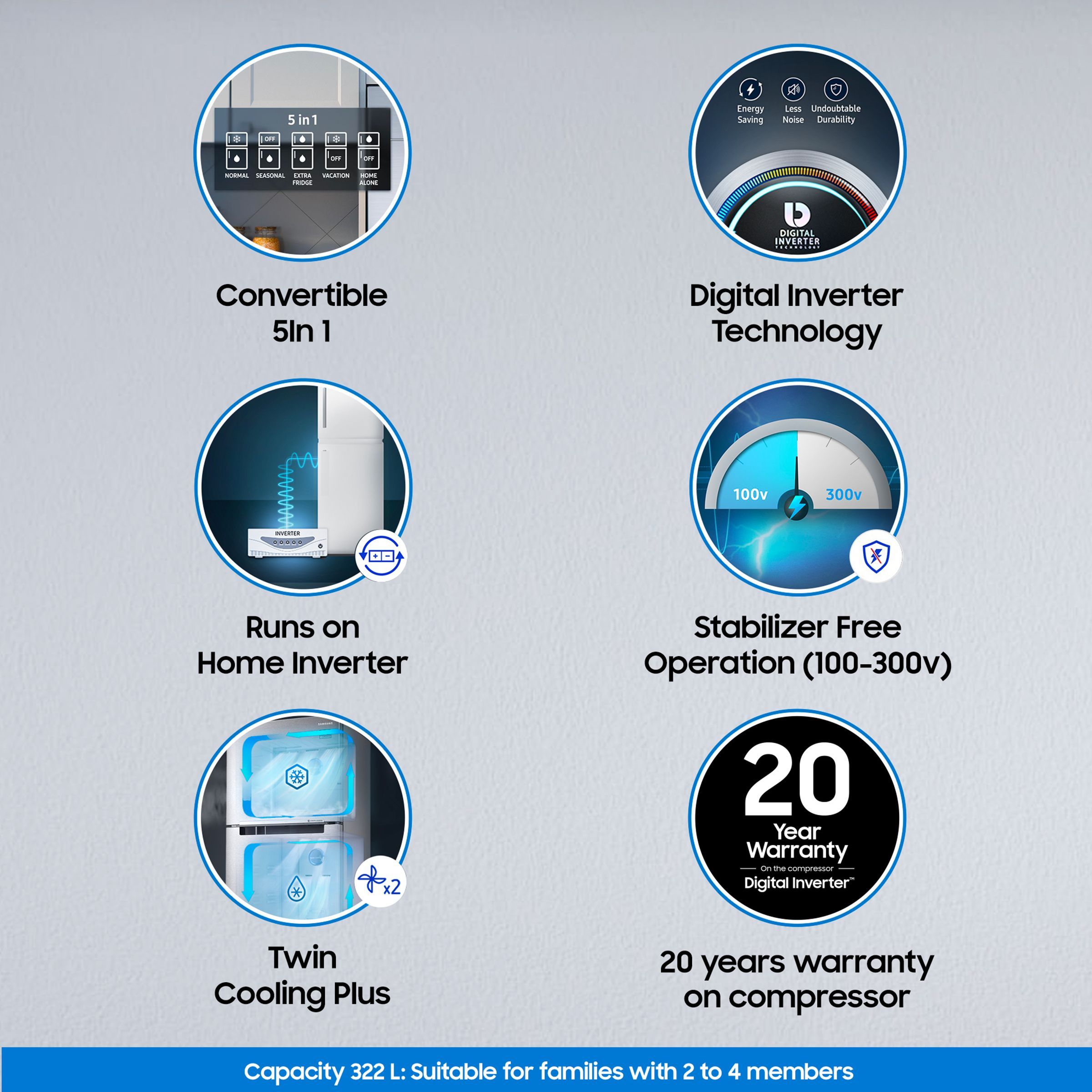 SAMSUNG 322 Litres 2 Star Frost Free Double Door Refrigerator (RT37C4512BX/HL, Luxe Black)_16