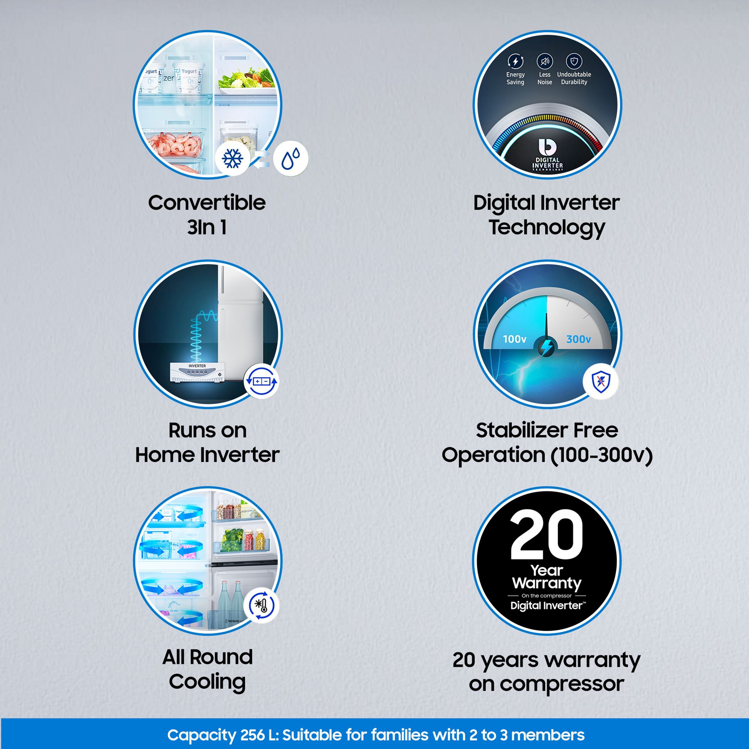 SAMSUNG 256 Litres 2 Star Frost Free Double Door Refrigerator with Convertible 3-in-1 Mode (RT30C3742S9/HL, Refined Inox)_17