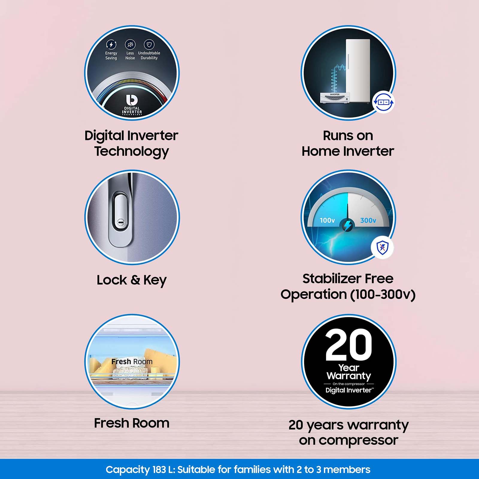 SAMSUNG Stylish Grande 183 Litres4 Star Direct Cool Single Door Refrigerator with Anti Bacterial Gasket (RR20C1724CU/HL, Camellia Blue) SAMSUNG Stylish Grande 183 Litres4 Star Direct Cool Single Door Refrigerator with Anti Bacterial Gasket (RR20C1724CU/HL, Camellia Blue)_15