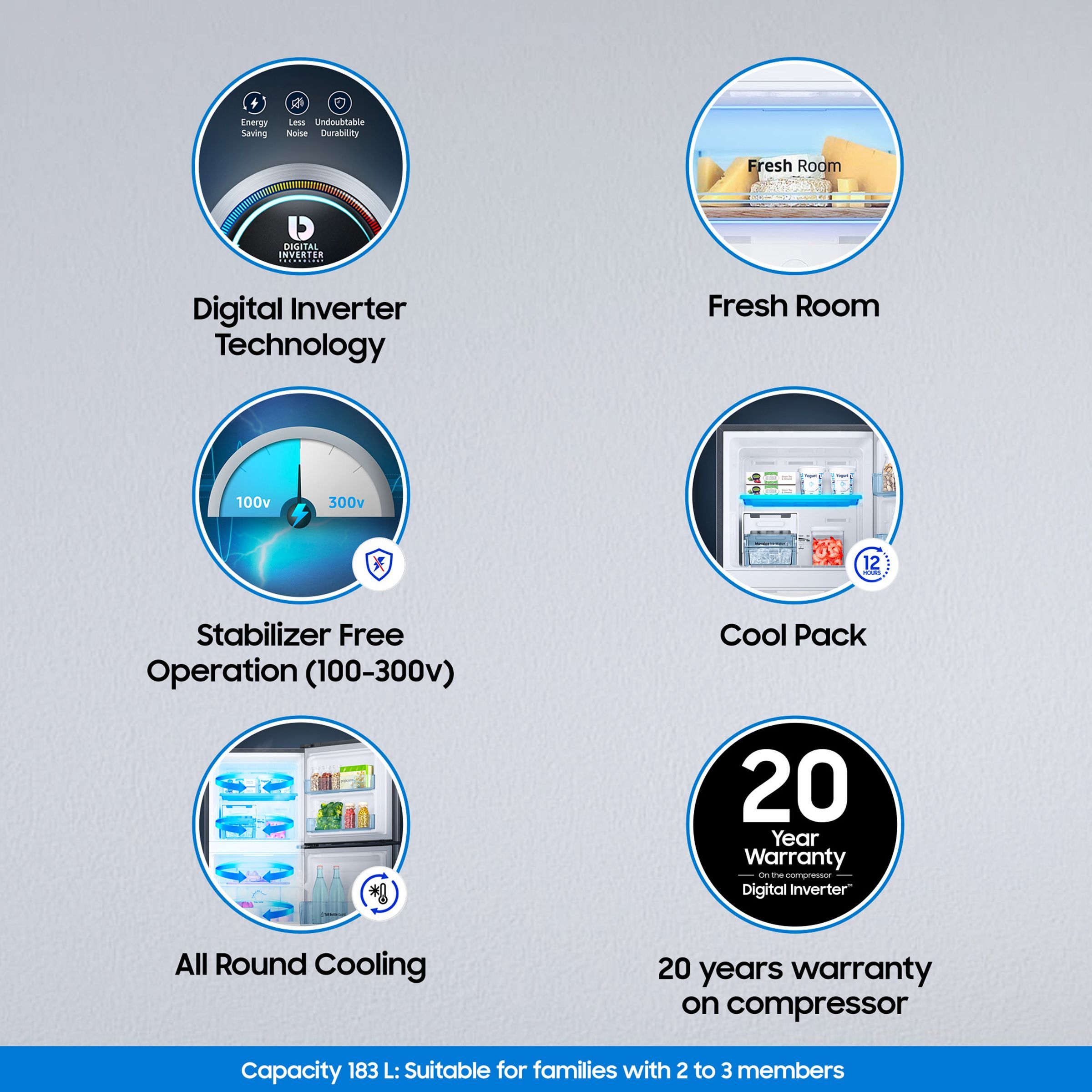 SAMSUNG 236 Litres 2 Star Frost Free Double Door Refrigerator with Digital Inverter Technology (RT28C3452CU/HL, Camellia Blue)_12