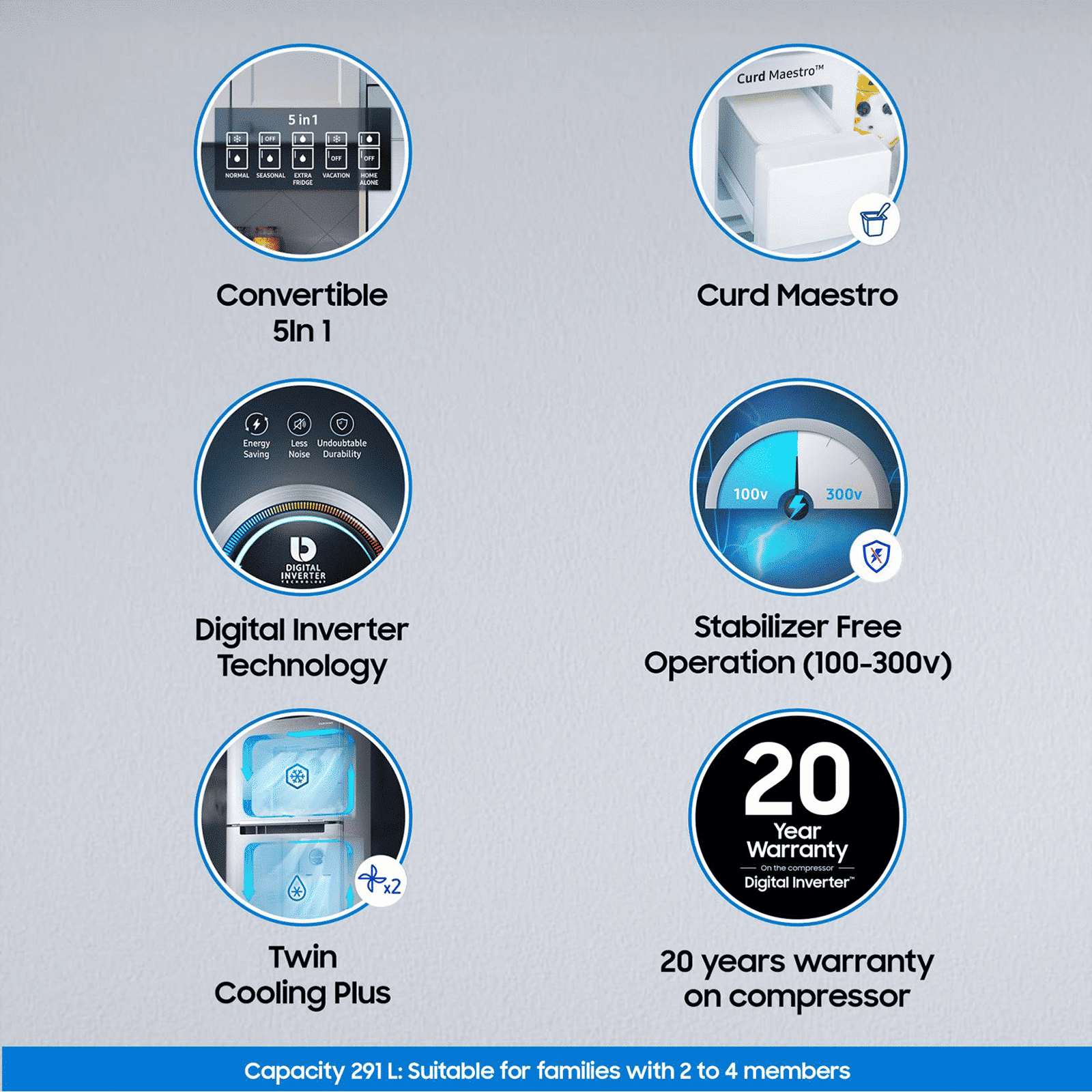 SAMSUNG 291 Litres 2 Star Frost Free Double Door Convertible Refrigerator with Curd Maestro (RT34C4622BX/HL, Luxe black)_20