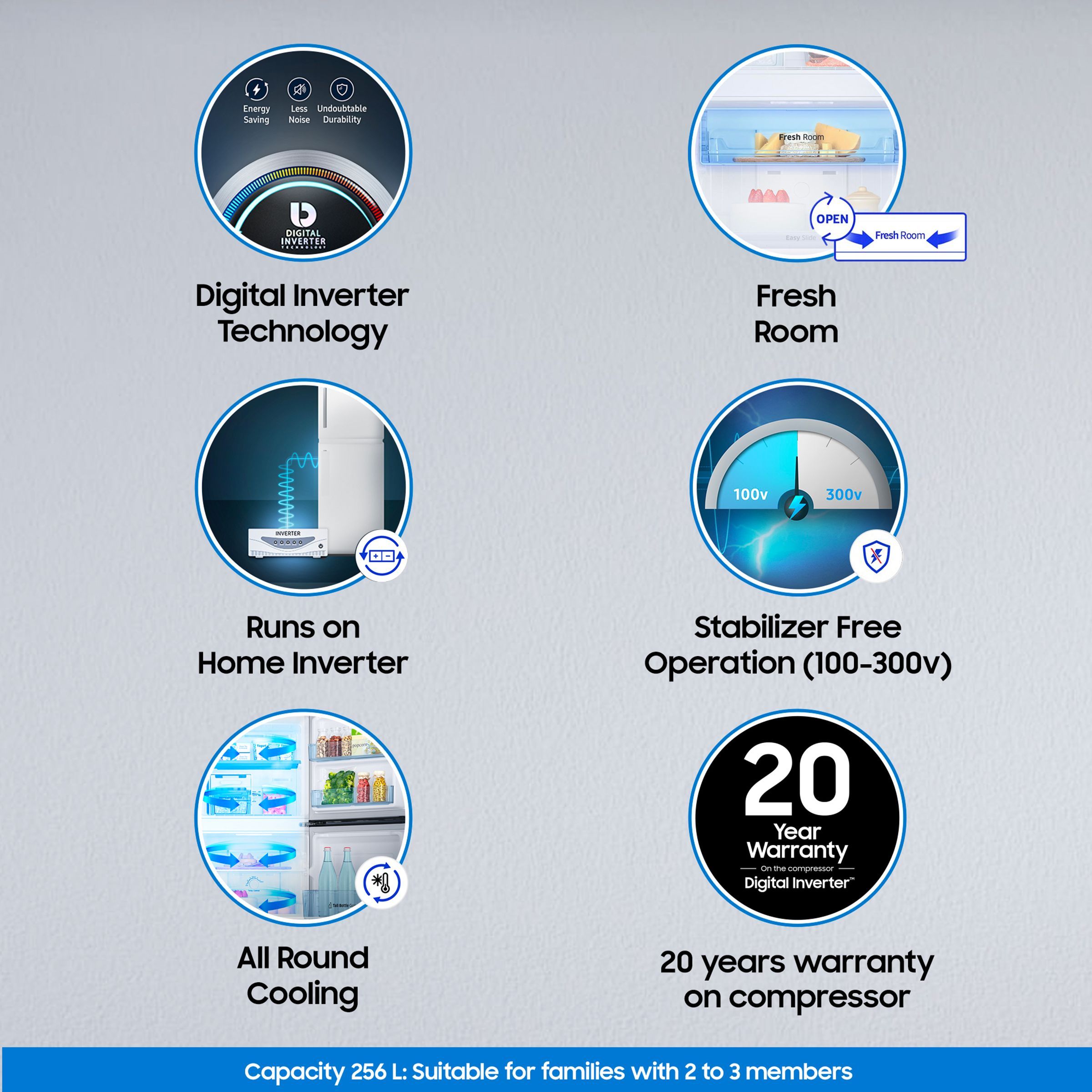 SAMSUNG 256 Litres 2 Star Frost Free Double Door Refrigerator with Toughened Glass Shelves (RT30C3442S9/HL, Refined Inox) SAMSUNG 256 Litres 2 Star Frost Free Double Door Refrigerator with Toughened Glass Shelves (RT30C3442S9/HL, Refined Inox)_17
