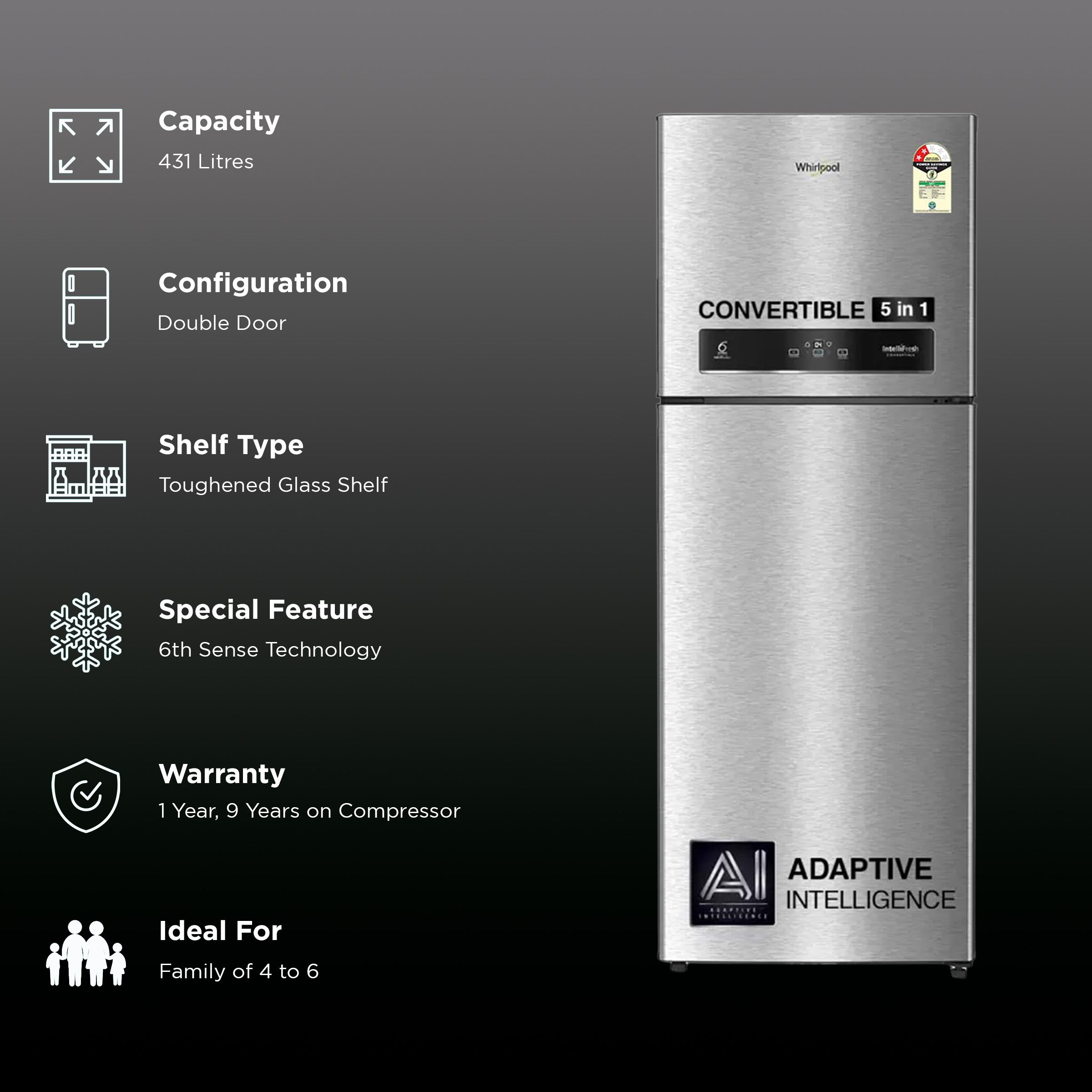 Whirlpool Intellifresh 480 431 Litres 2 Star Frost Free Double Door Convertible Refrigerator with 6th Sense Technology (Grey)_2