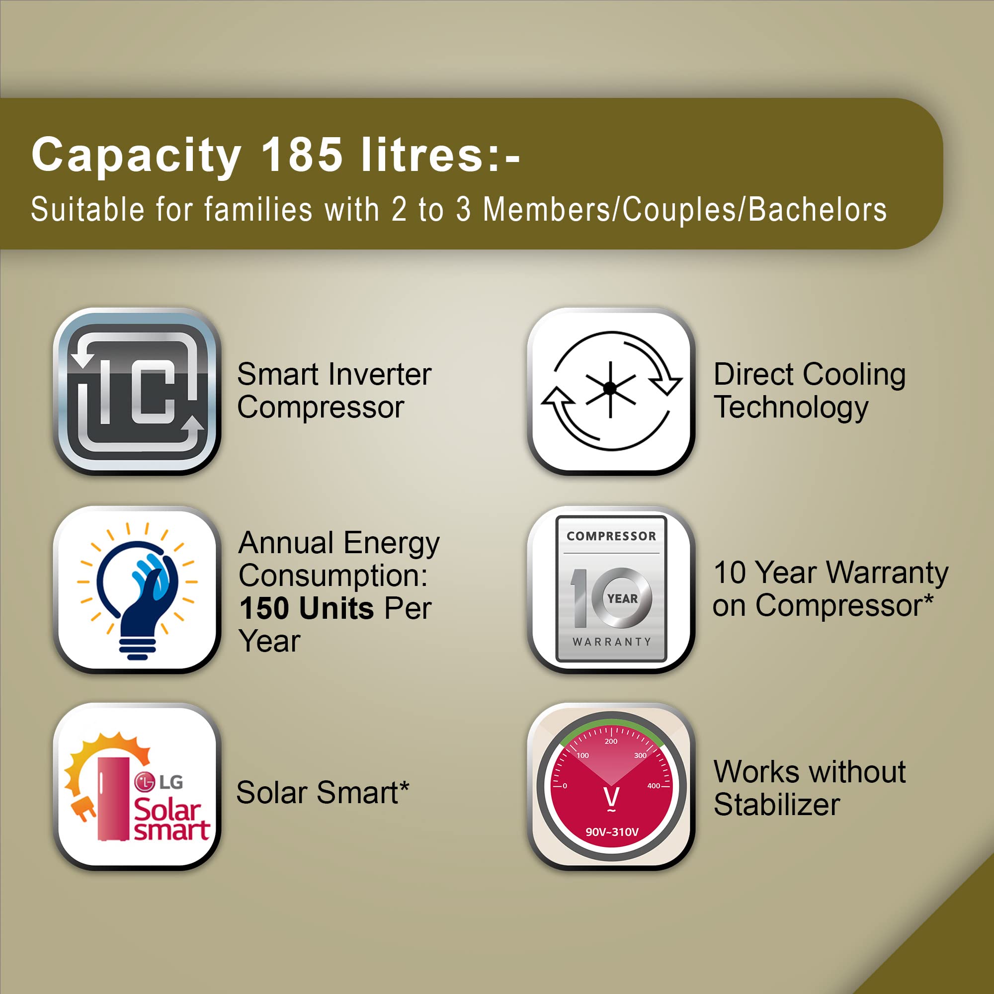 LG 185 Litres 4 Star Direct Cool Single Door Refrigerator with Base stand and Drawer (GL-D199OSEY.DSEZPST, Scarlet Euphoria)_16