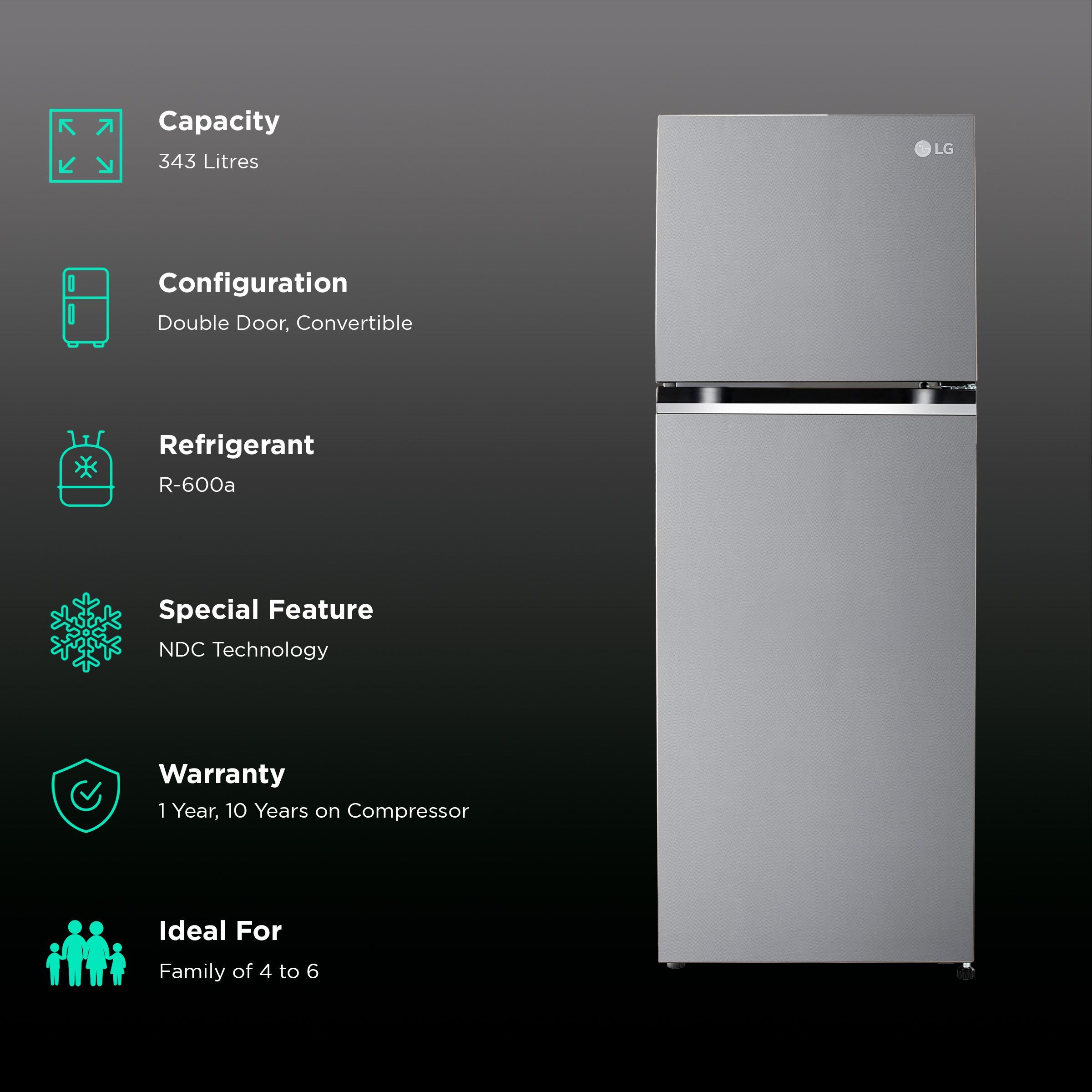 LG 343 Litres 2 Star Frost Free Double Door Convertible Refrigerator with Smart Diagnosis (GL-S382SUSY.AUSZEBN, Urban Steel) LG 343 Litres 2 Star Frost Free Double Door Convertible Refrigerator with Smart Diagnosis (GL-S382SUSY.AUSZEBN, Urban Steel)_2