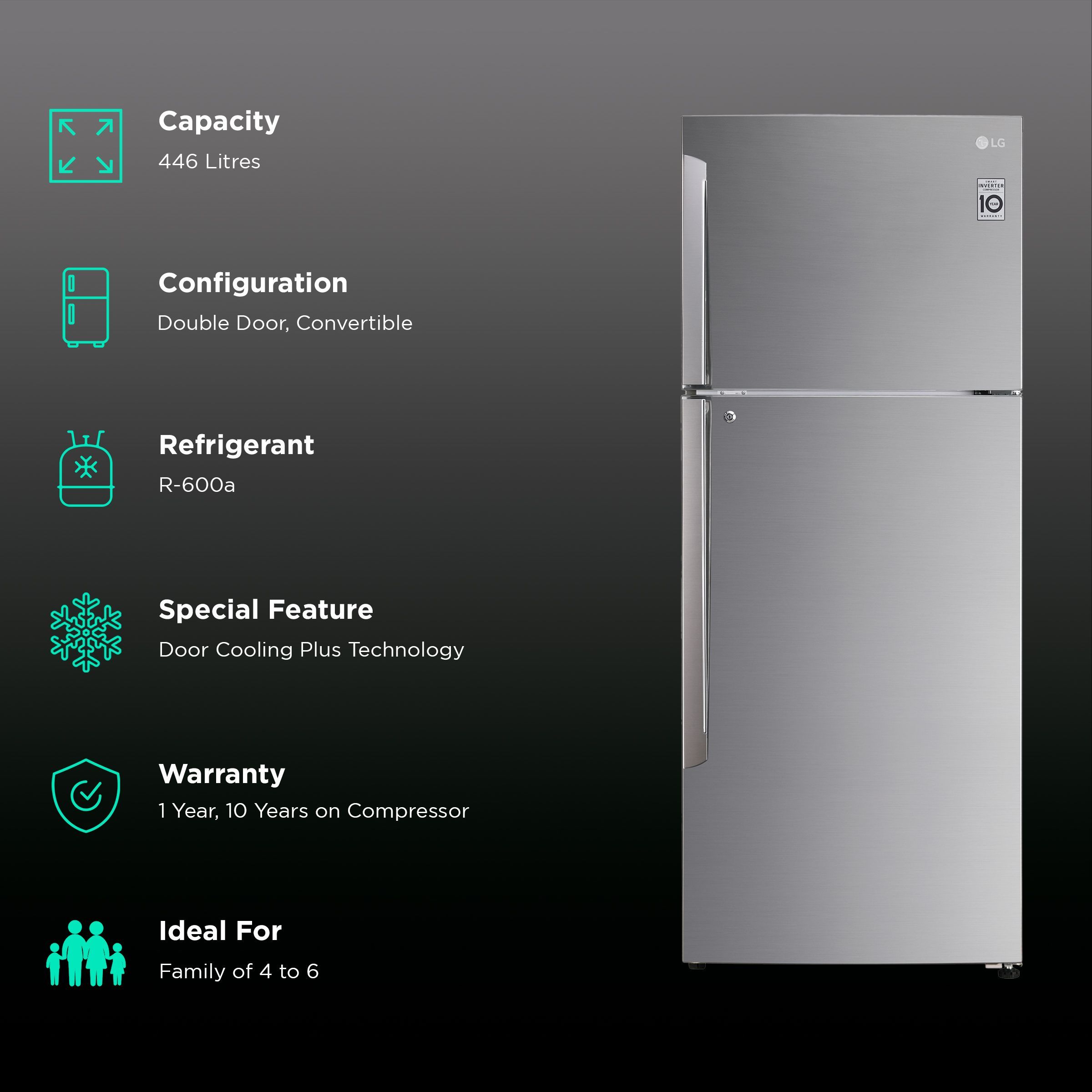 LG 446 Litres 1 Star Frost Free Double Door Convertible Refrigerator with Smart Diagnosis (GL-T502APZR.DPZZEBN, Shiny Steel) LG 446 Litres 1 Star Frost Free Double Door Convertible Refrigerator with Smart Diagnosis (GL-T502APZR.DPZZEBN, Shiny Steel)_2