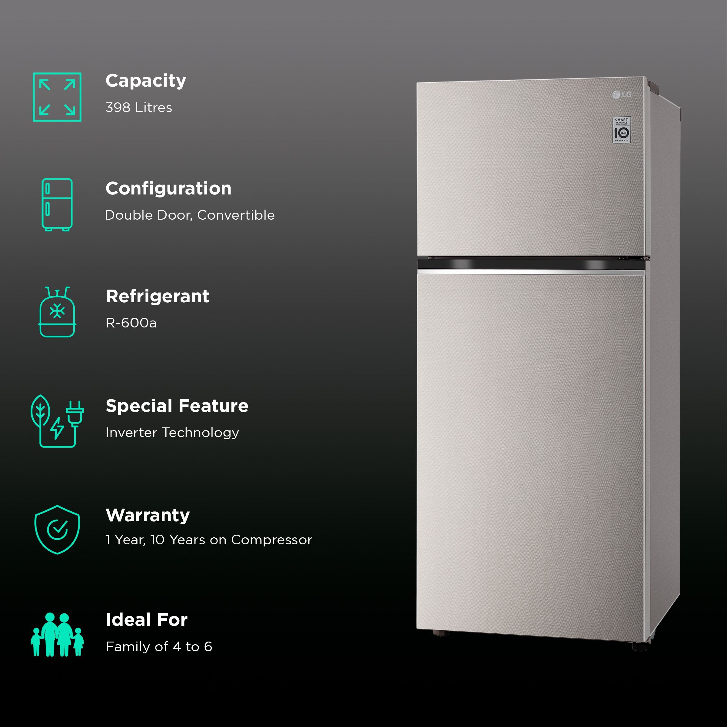 LG 398 Litres 2 Star Frost Free Double Door Convertible Refrigerator with Smart Diagnosis (GL-S422SUSY.EUSZEB, Urban Steel)_2