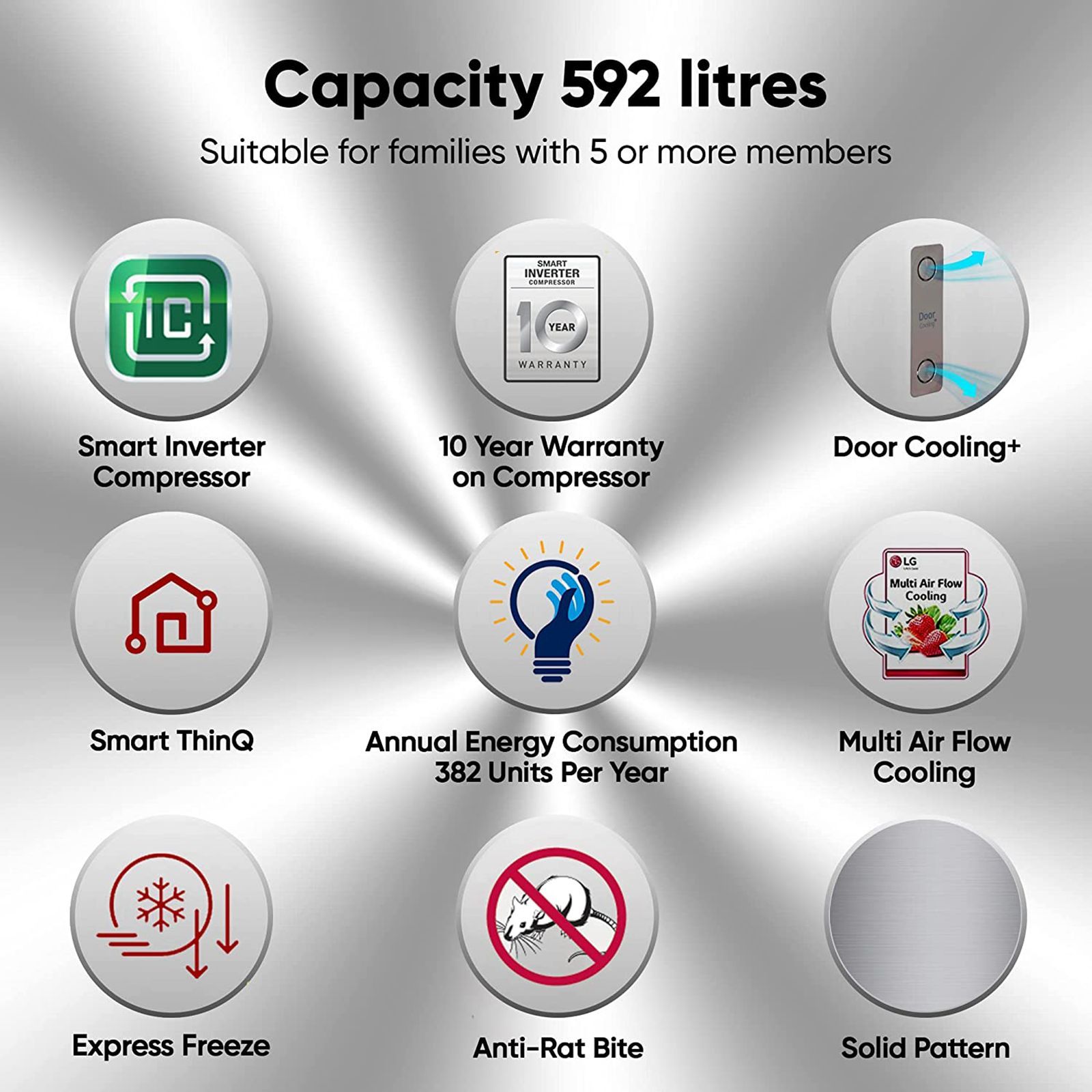 LG 592 Litres 1 Star Frost Free Double Door Refrigerator with Smart Inverter Compressor (GR-H812HLHM, Platinum Silver)_13