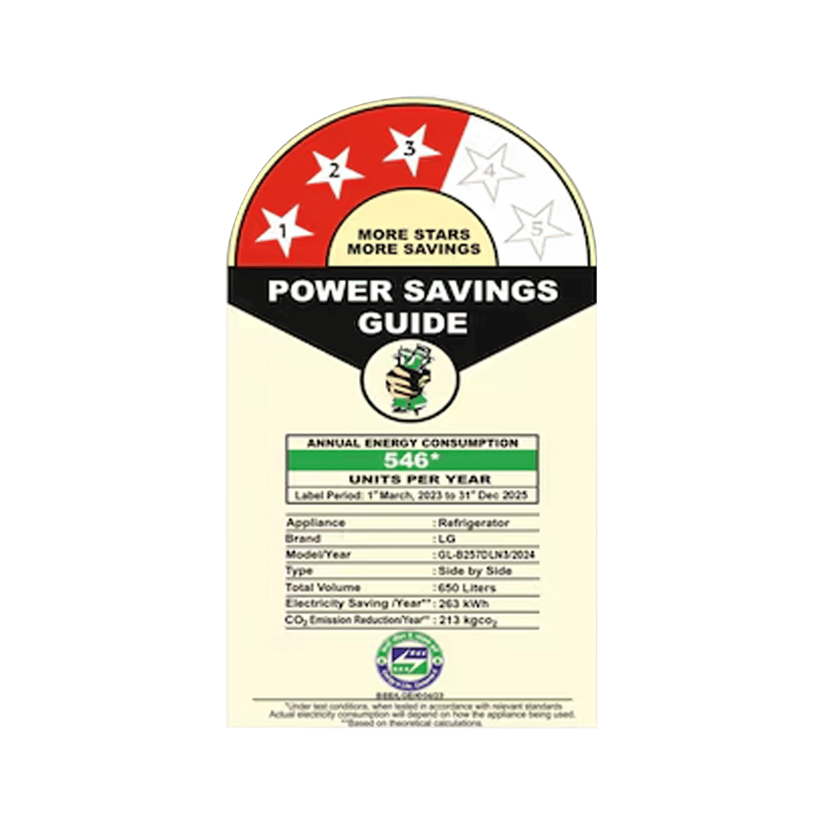 LG 655 Litres 3 Star Frost Free Side by Side Smart Wifi Enabled Refrigerator with Deodorizer (GL-B257DLNX, Linen Brown)_11