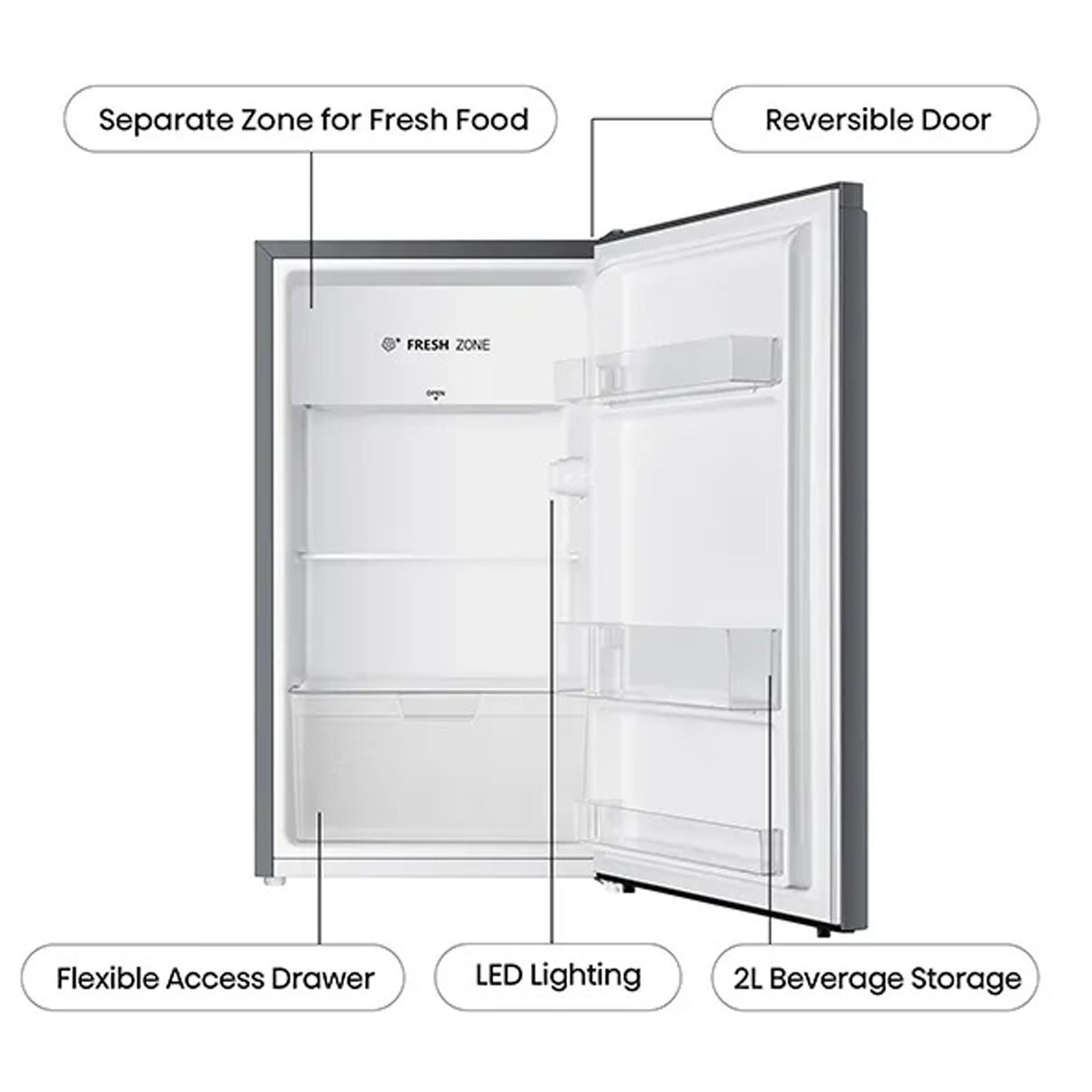 Hisense 94 Liters 3 Star Direct Cool Single Door Refrigerator with Reversible Door (RR94D4SSN, Silver)_10