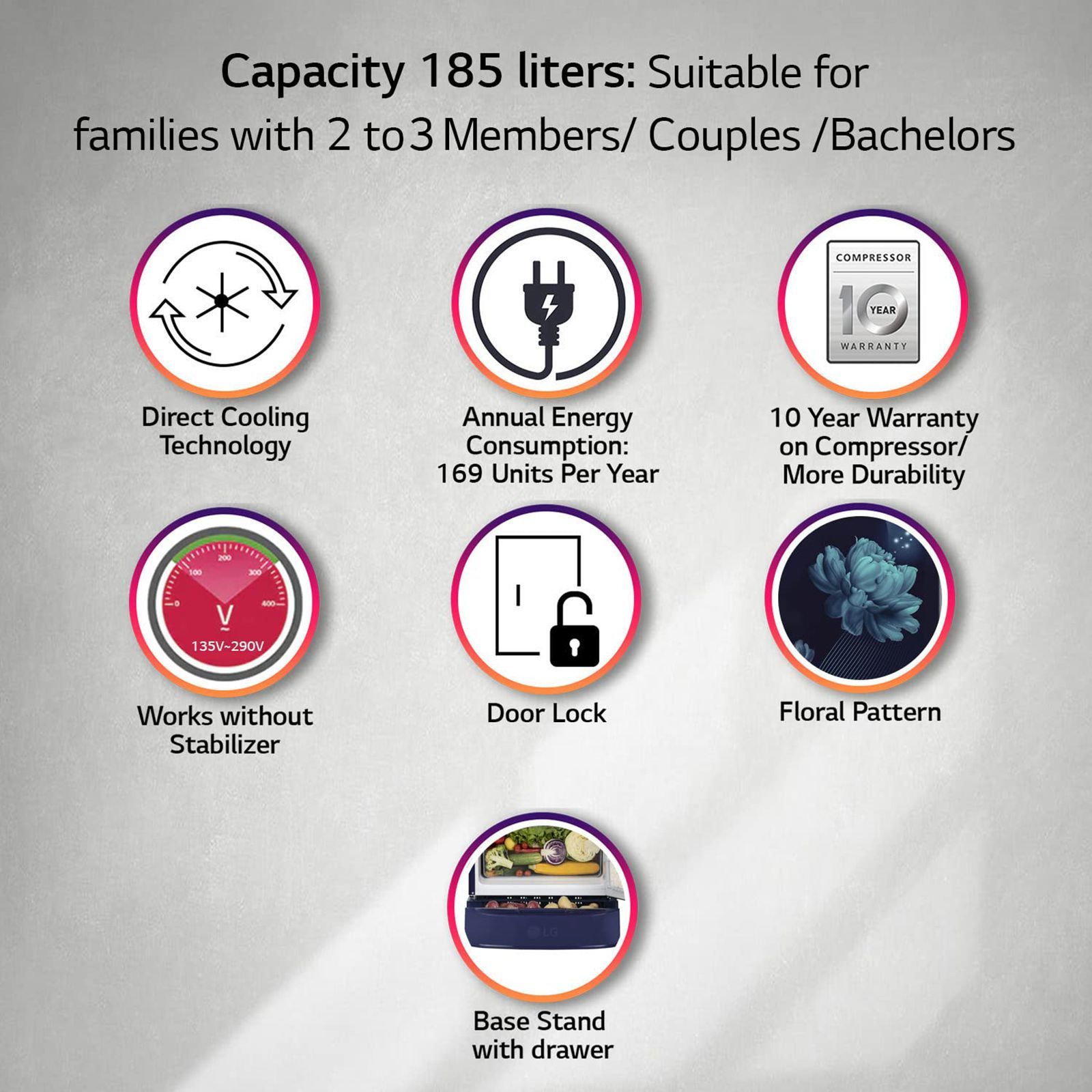 LG 185 Litres 3 Star Direct Cool Single Door Refrigerator with Antibacterial Gasket (GL-D201ABCD.BBCZEB, Blue Charm)_12