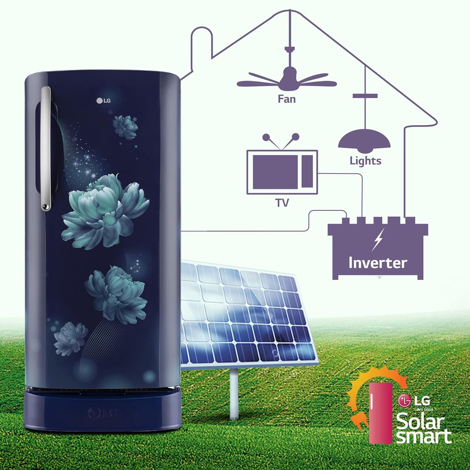 LG 201 Litres 3 Star Direct Cool Single Door Refrigerator with Stabilizer Free Operation (GLB211HBCDABCZEBN, Blue Charm) LG 201 Litres 3 Star Direct Cool Single Door Refrigerator with Stabilizer Free Operation (GLB211HBCDABCZEBN, Blue Charm)_19