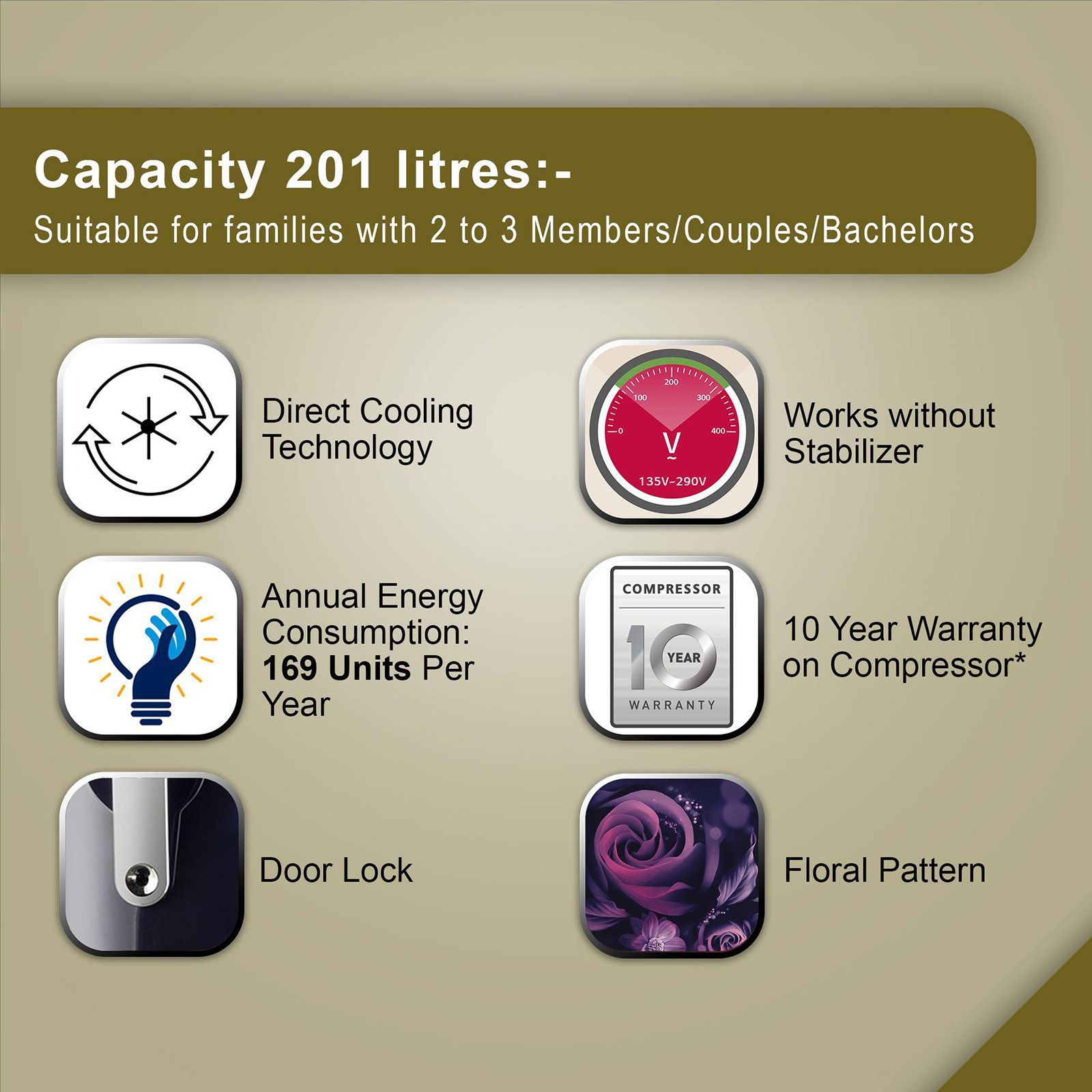 LG 201 Litres 3 Star Direct Cool Single Door Refrigerator with Anti-Bacterial Gasket (GLB211HBEDABEZEBN, Blue Euphoria)_18