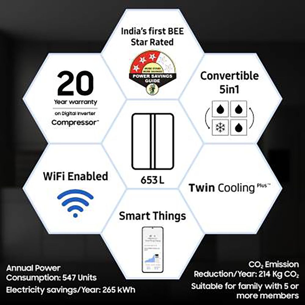 SAMSUNG 653 Litres 3 Star Frost Free Side by Side Convertible Refrigerator with Twin Cooling Plus Technology (RS76CG8003S9HL, Refined Inox)_18