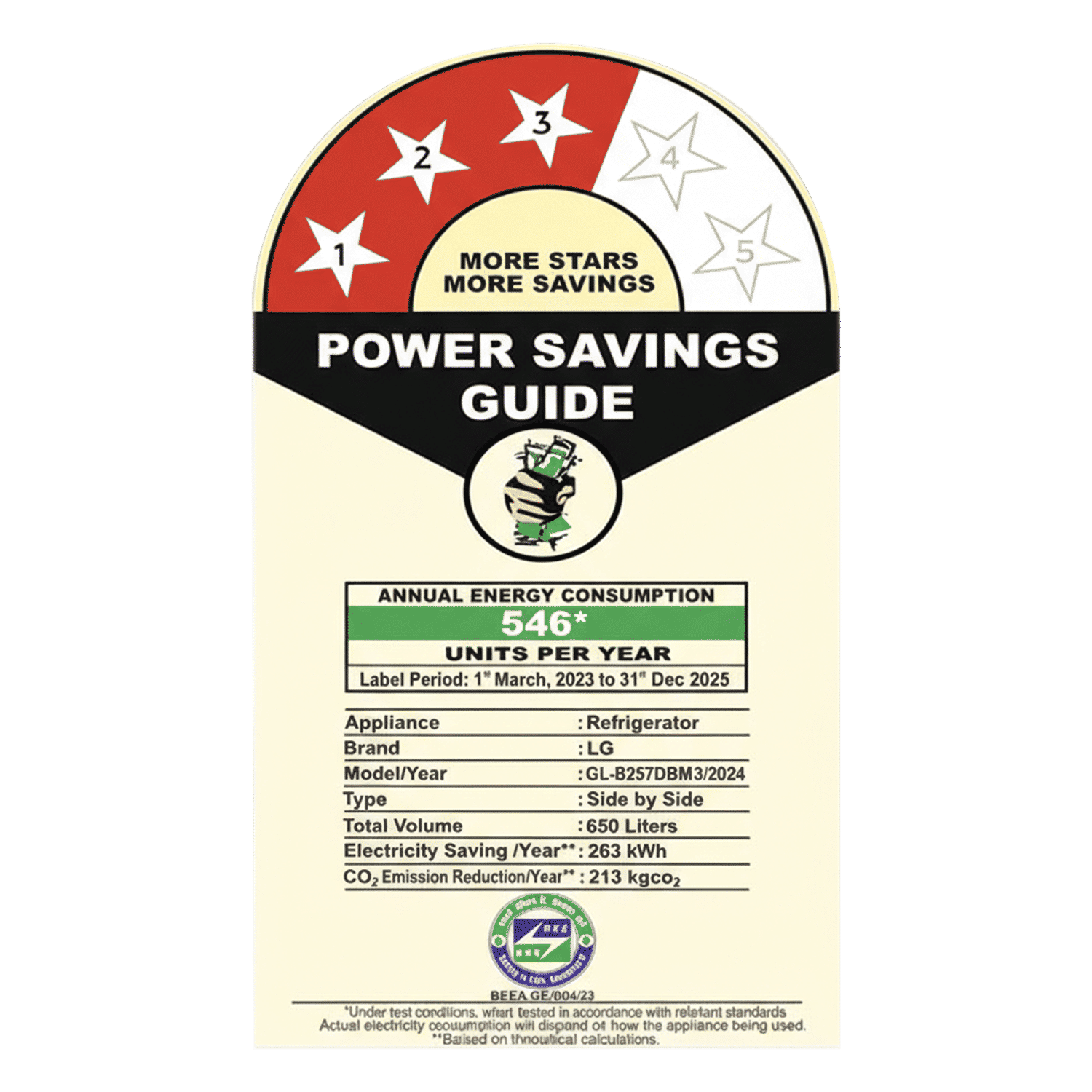 LG 650 Litres 3 Star Frost Free Side by Side Convertible Refrigerator with Smart Inverter Compressor (GLB257DBM3, Black Mirror)_19