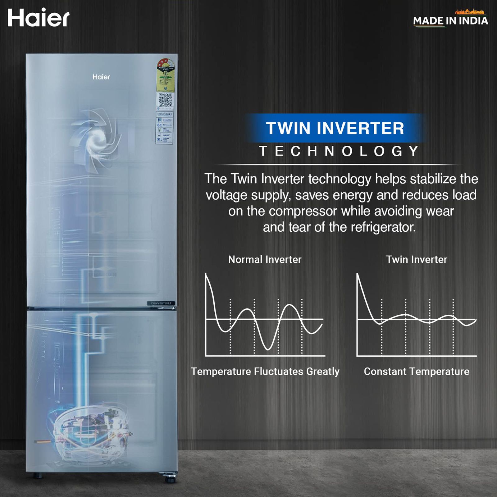 Haier 237 Litres 3 Star Frost Free Double Door Bottom Mount Convertible Refrigerator with Anti Bacterial Gasket (HEB243GSP, Moon Silver)_5