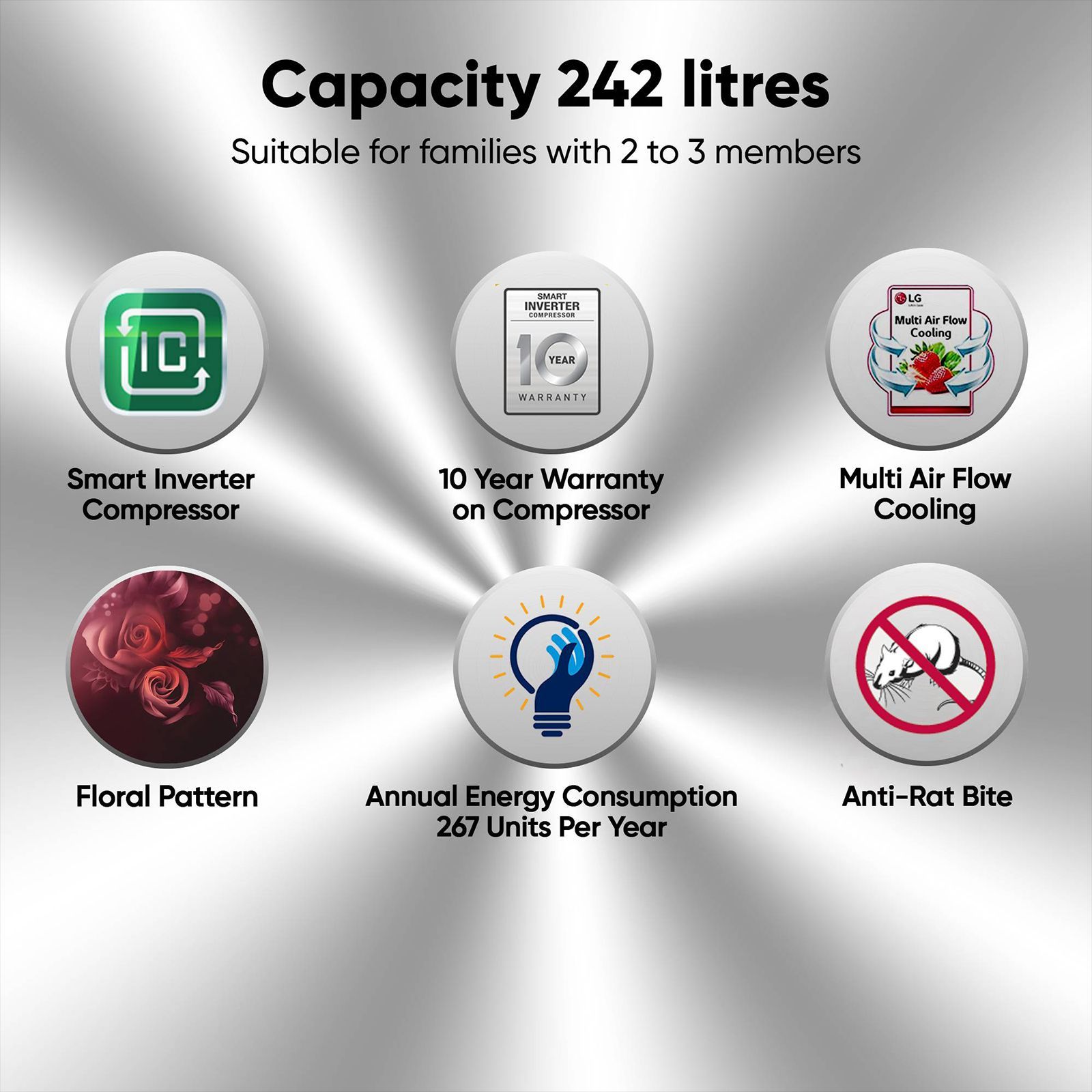 LG 242 Litres 2 Star Frost Free Double Door Refrigerator with Anti Bacterial Gasket (GLN292BSEY, Scarlet Euphoria)_19