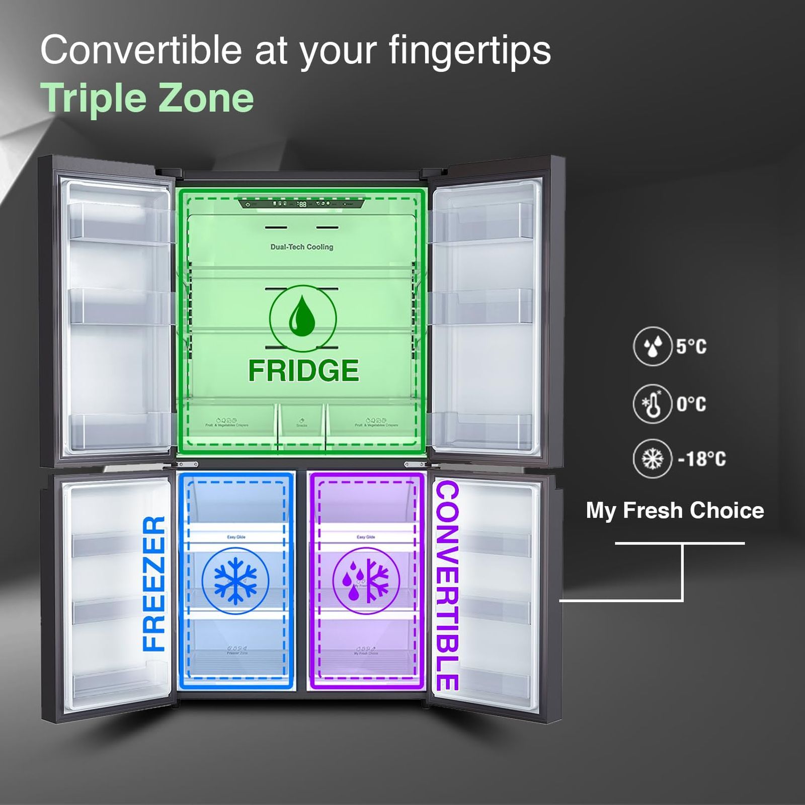 Godrej Eon Velvet 670 Litres Frost Free French Door Convertible Refrigerator with Dual Tech Cooling (RM EONVELVET 685 RIT GR BK, Graphite Black)_12