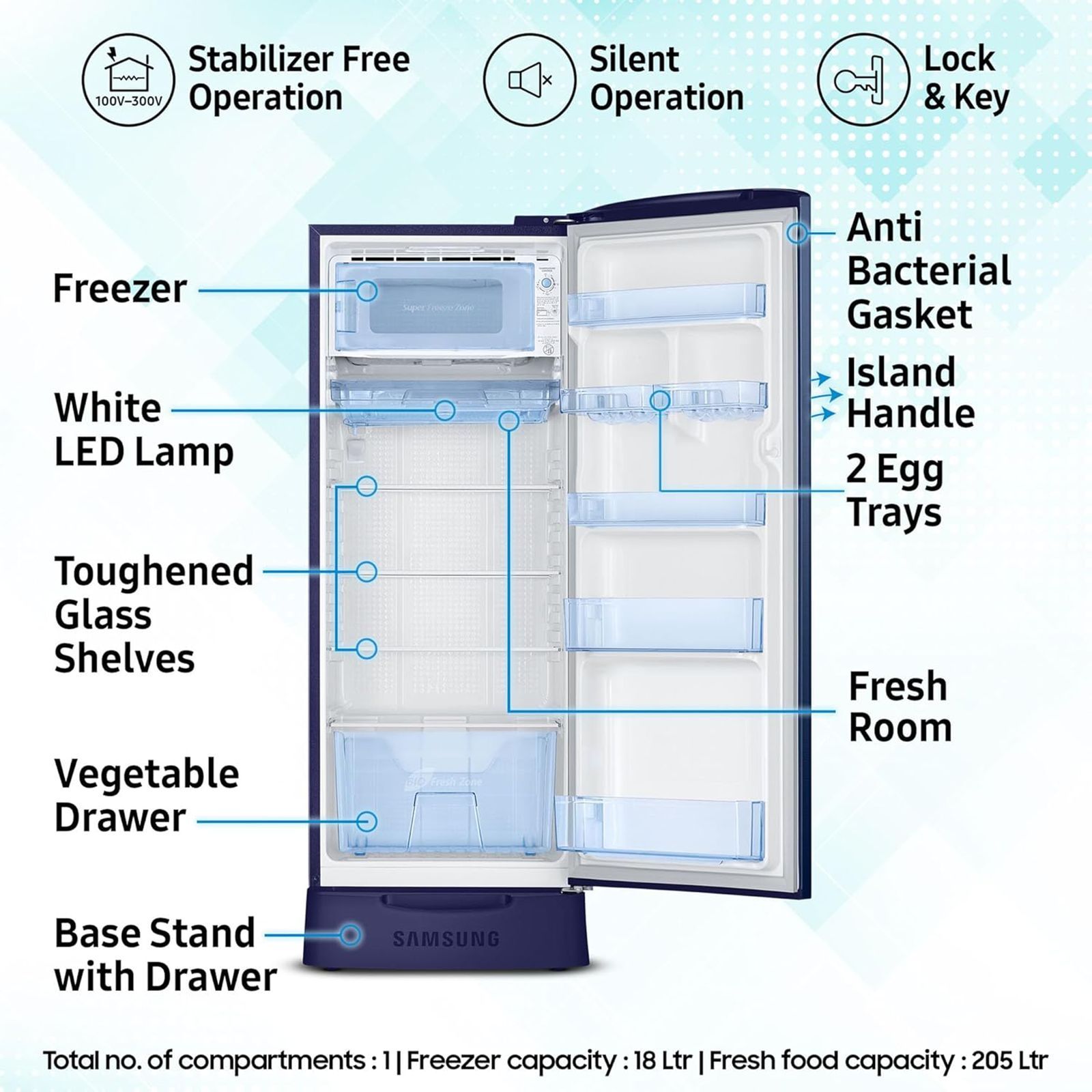 SAMSUNG Stylish Grande 223 Litres3 Star Direct Cool Single Door Refrigerator with Anti Bacterial Gasket (RR24D2Z23CU/NL, Camellia Blue)_12