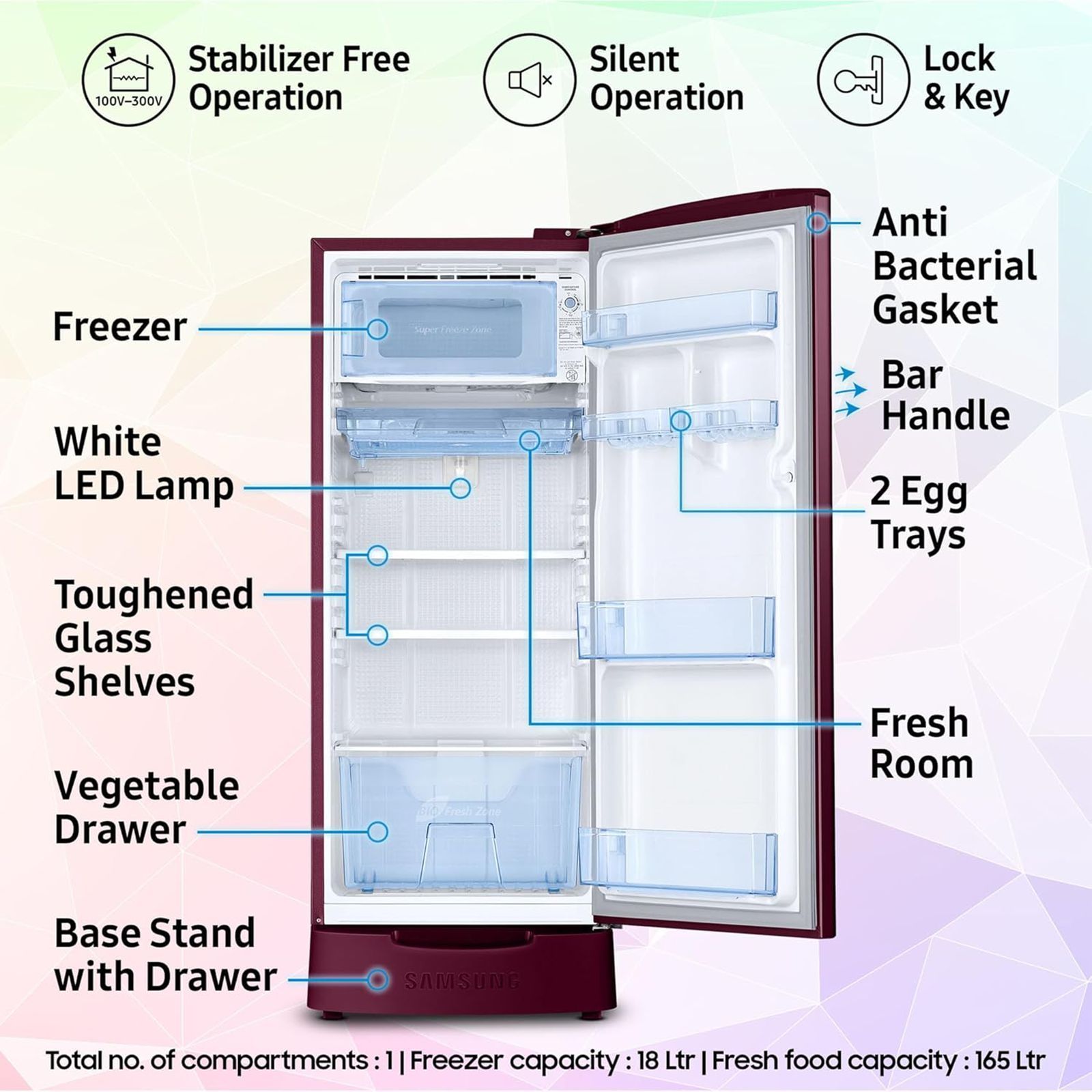 SAMSUNG Stylish Grande 183 Litres 5 Star Direct Cool Single Door Refrigerator with Anti Bacterial Gasket (RR20D2825HN/NL, Himalaya Poppy Red) SAMSUNG Stylish Grande 183 Litres 5 Star Direct Cool Single Door Refrigerator with Anti Bacterial Gasket (RR20D2825HN/NL, Himalaya Poppy Red)_18