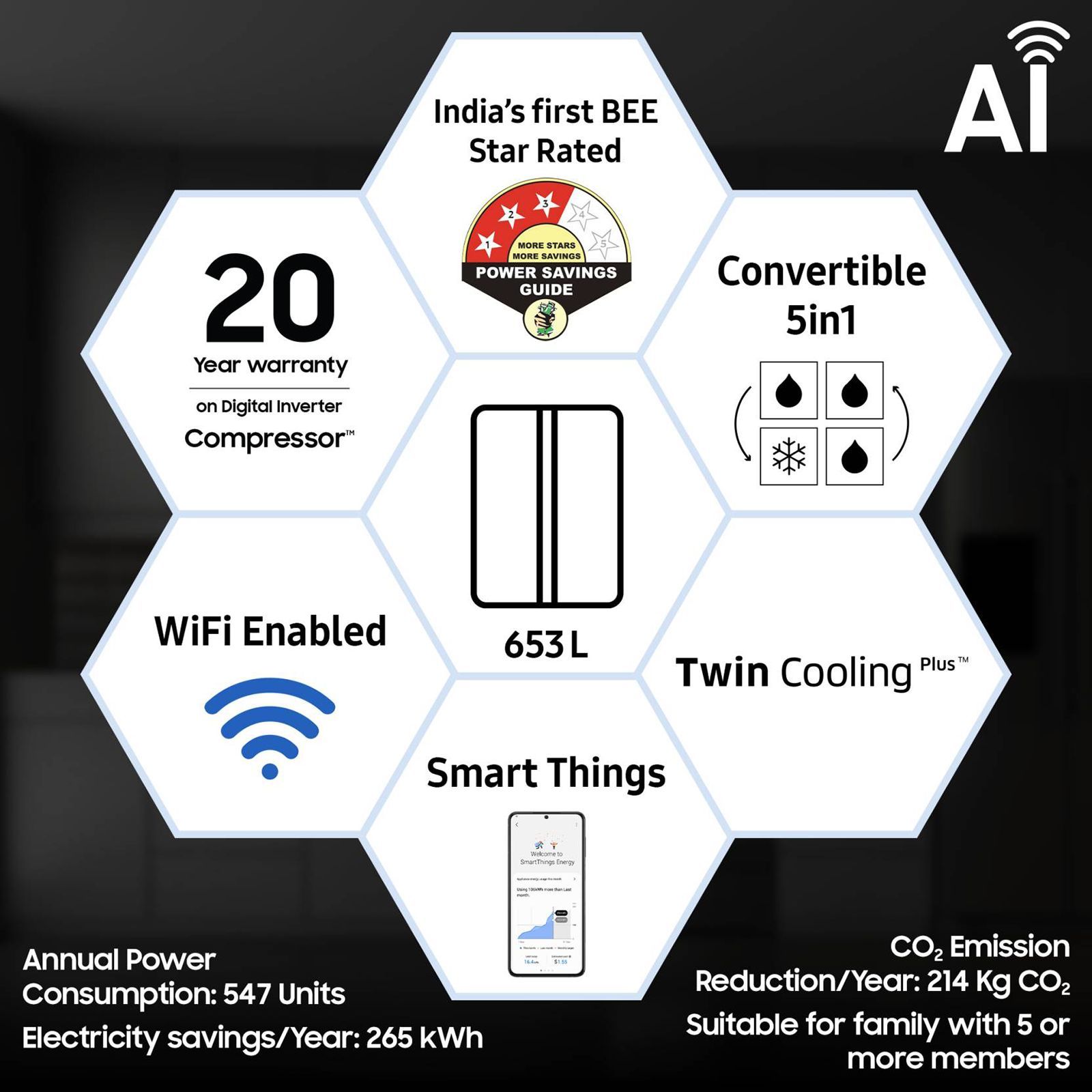 SAMSUNG 653 Litres 3 Star Frost Free Side by Side Convertible Refrigerator with Twin Cooling Plus Technology (RS76CG8003B1/HL, Black Matt)_18